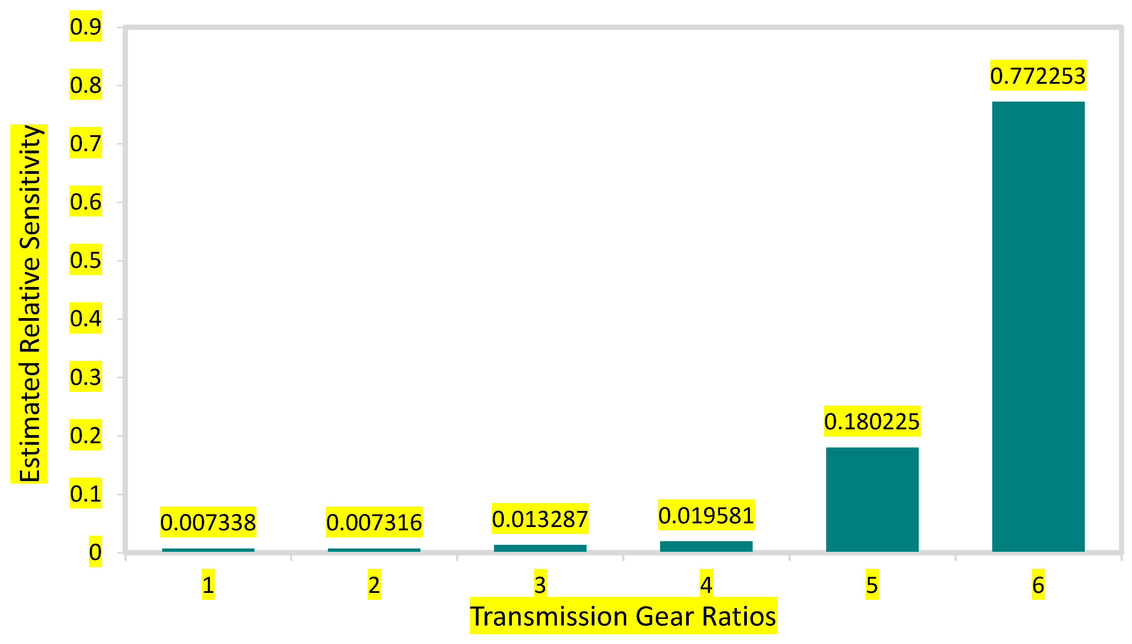 Sustainability 17 10568 g011