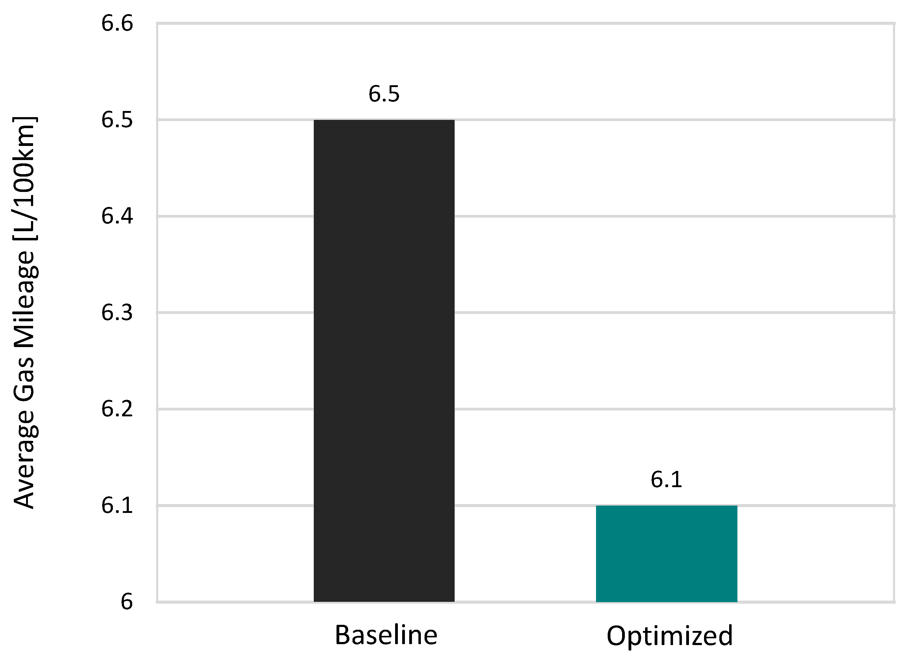 Sustainability 17 10568 g012