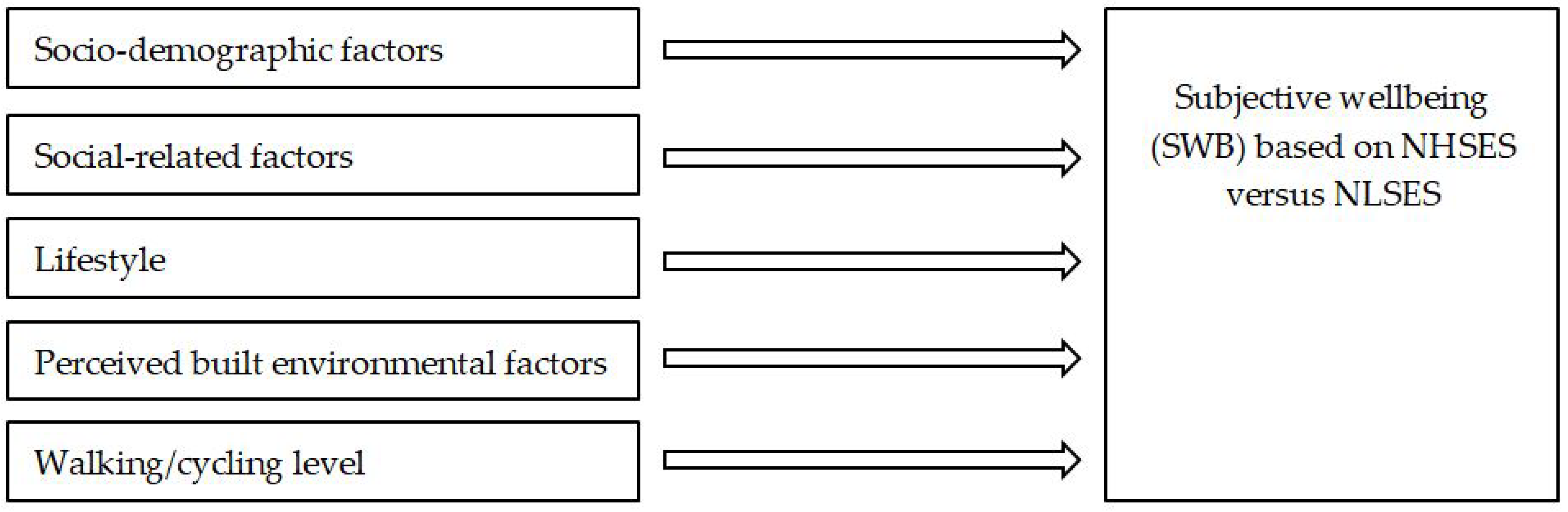 Sustainability 17 10571 g001