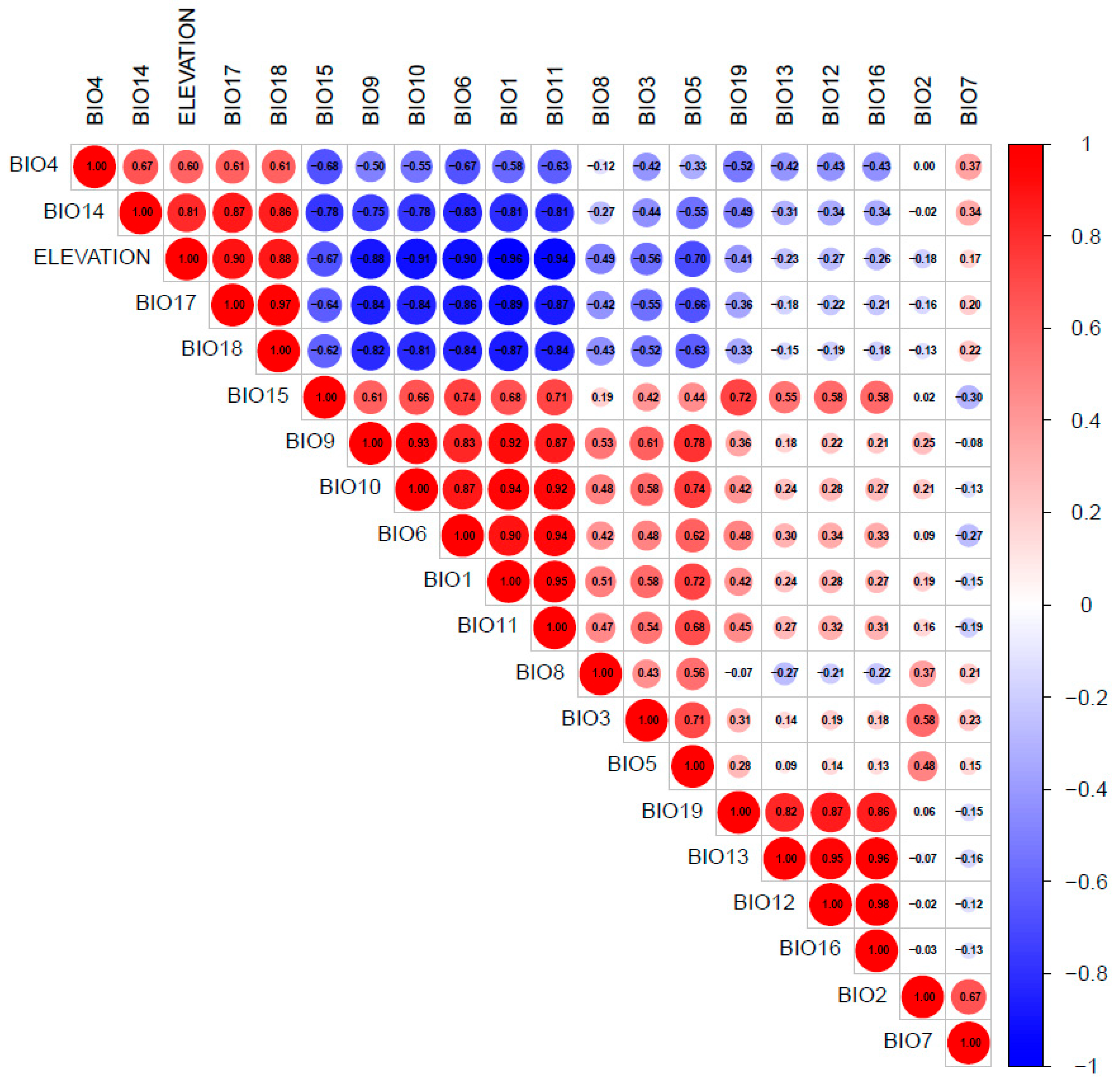 Sustainability 17 10573 g002