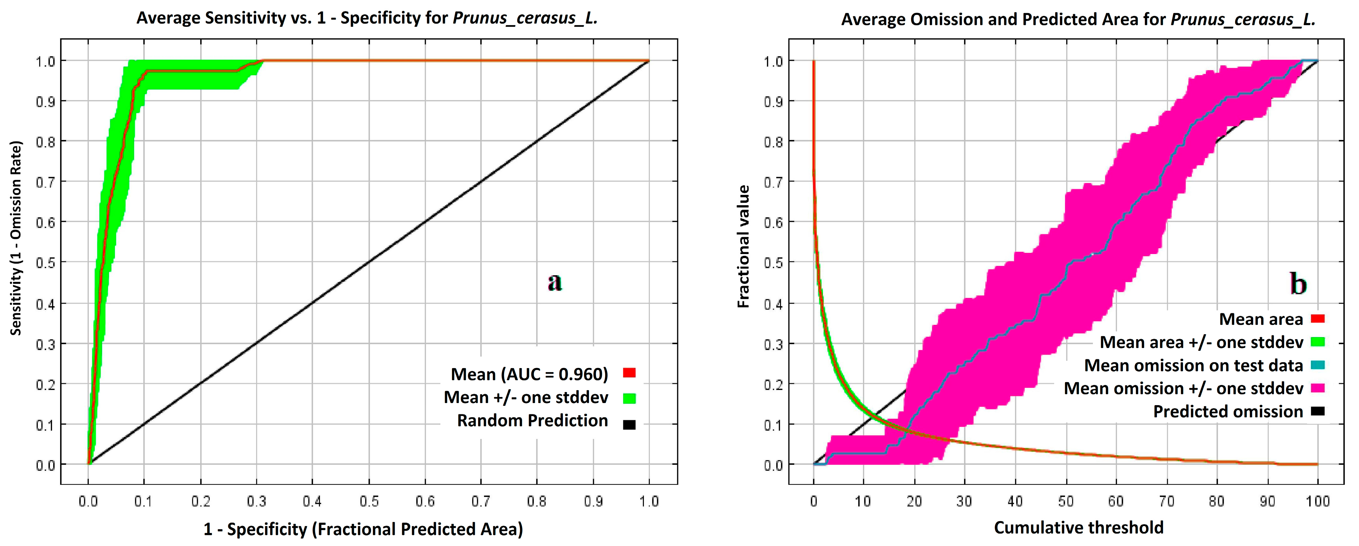 Sustainability 17 10573 g003