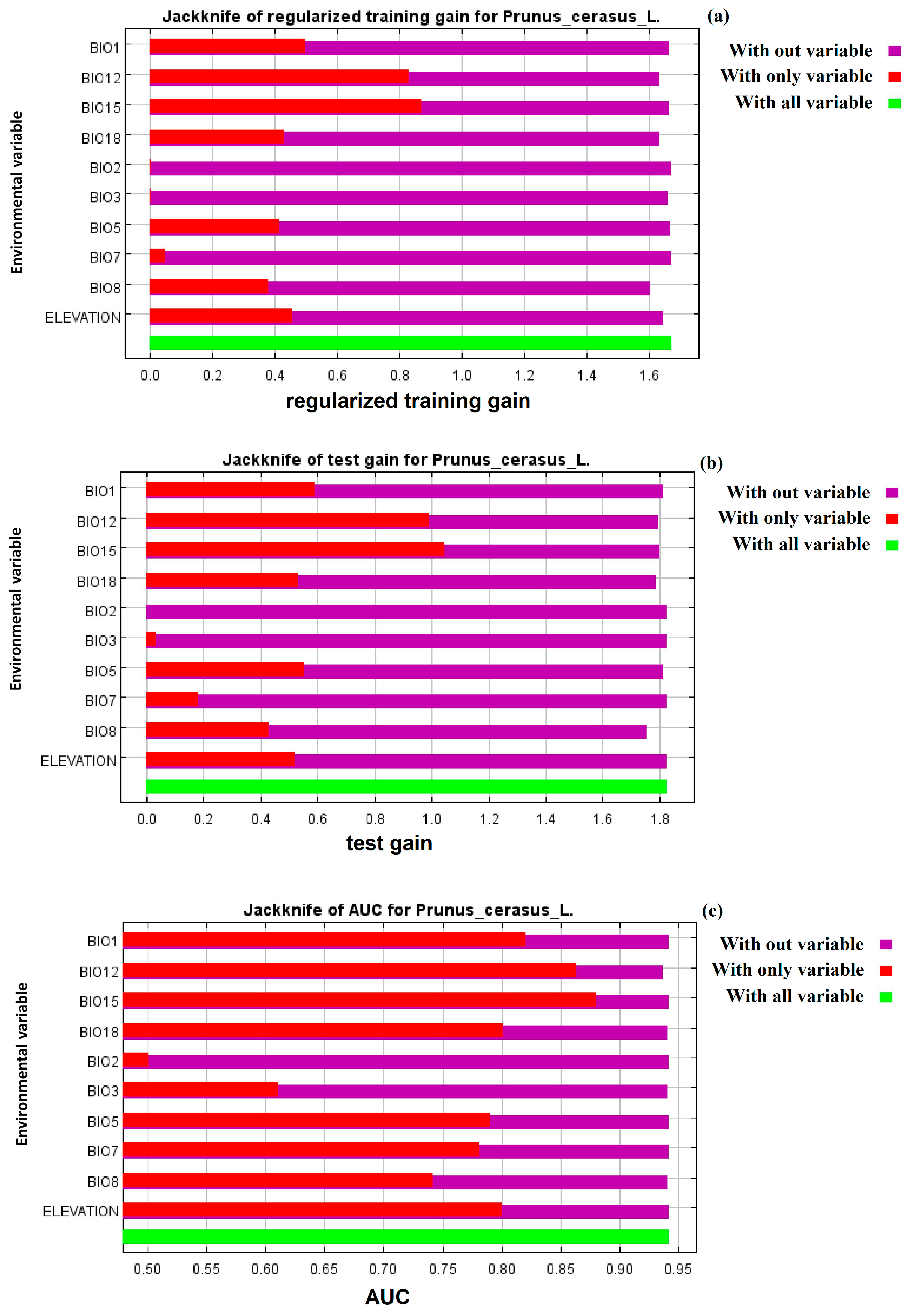 Sustainability 17 10573 g004