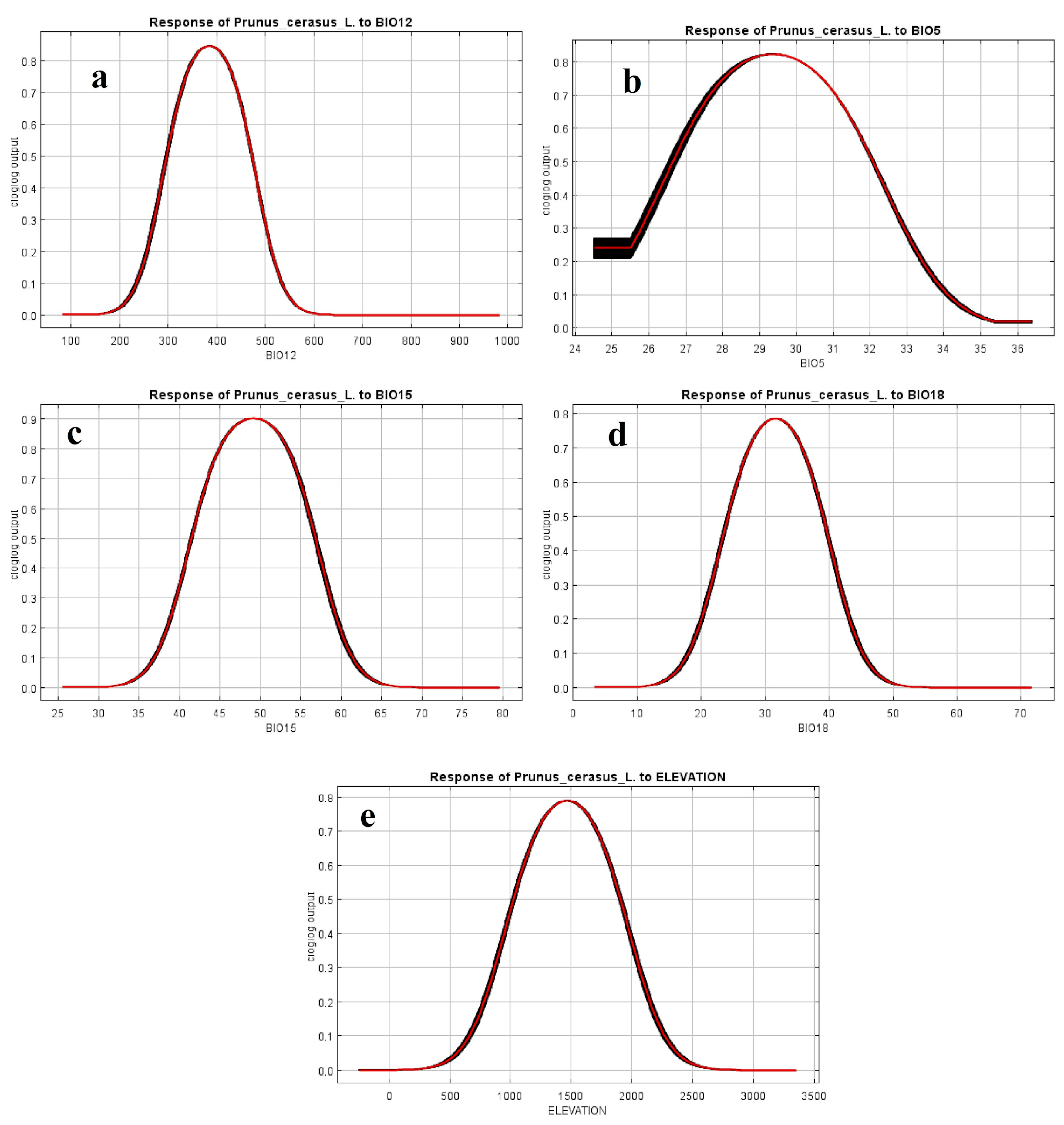 Sustainability 17 10573 g006