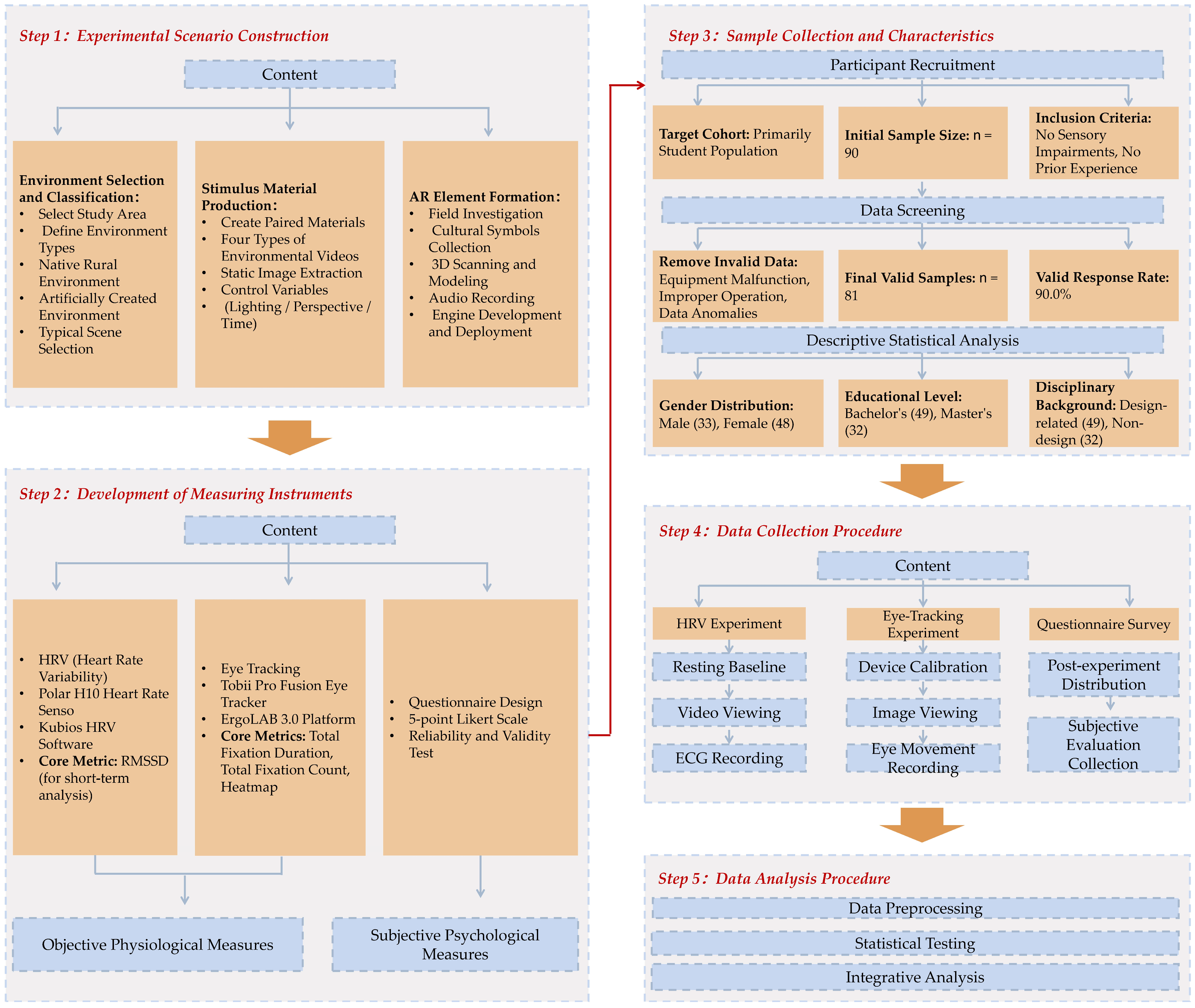 Sustainability 17 10575 g003
