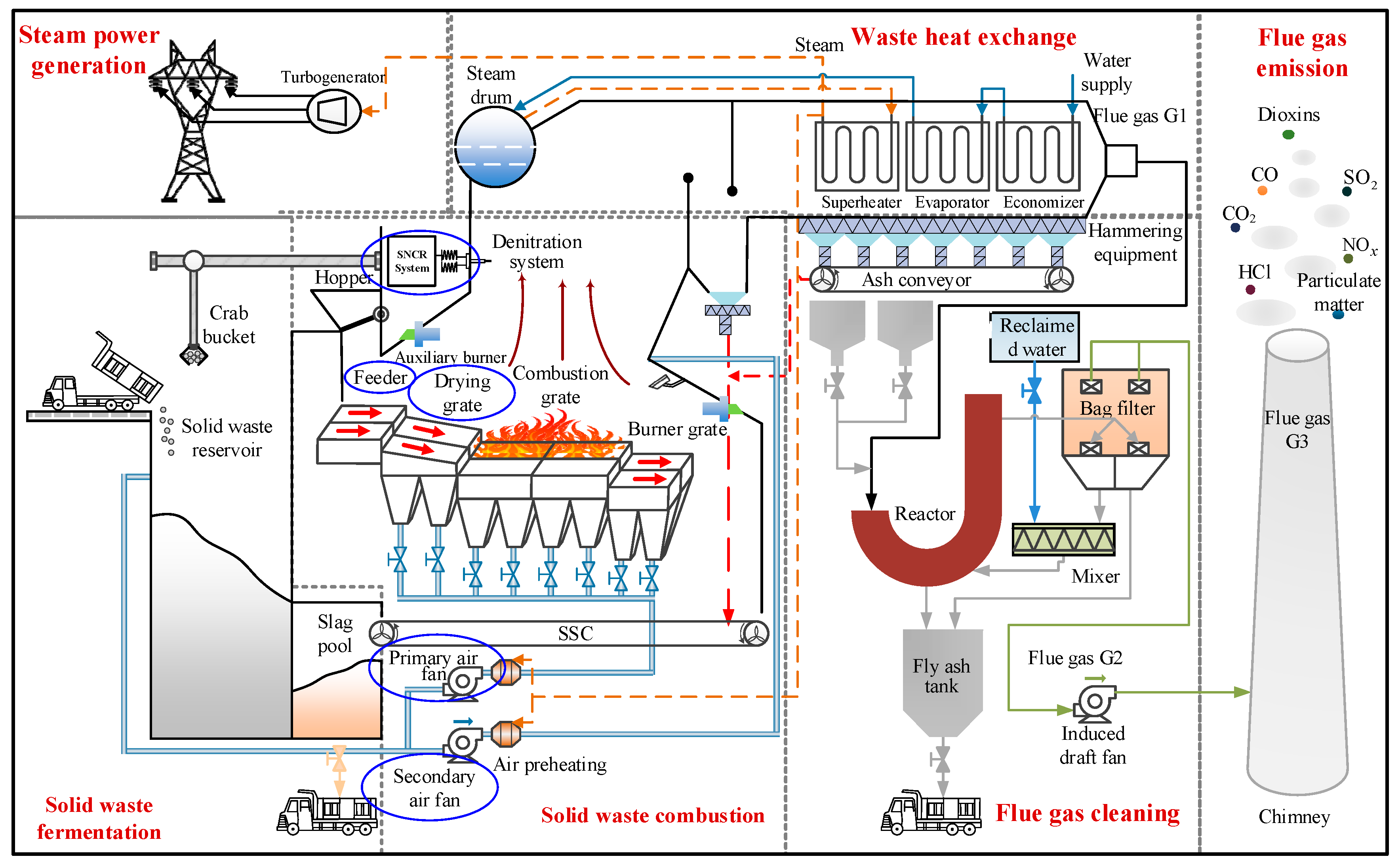 Sustainability 17 10577 g001