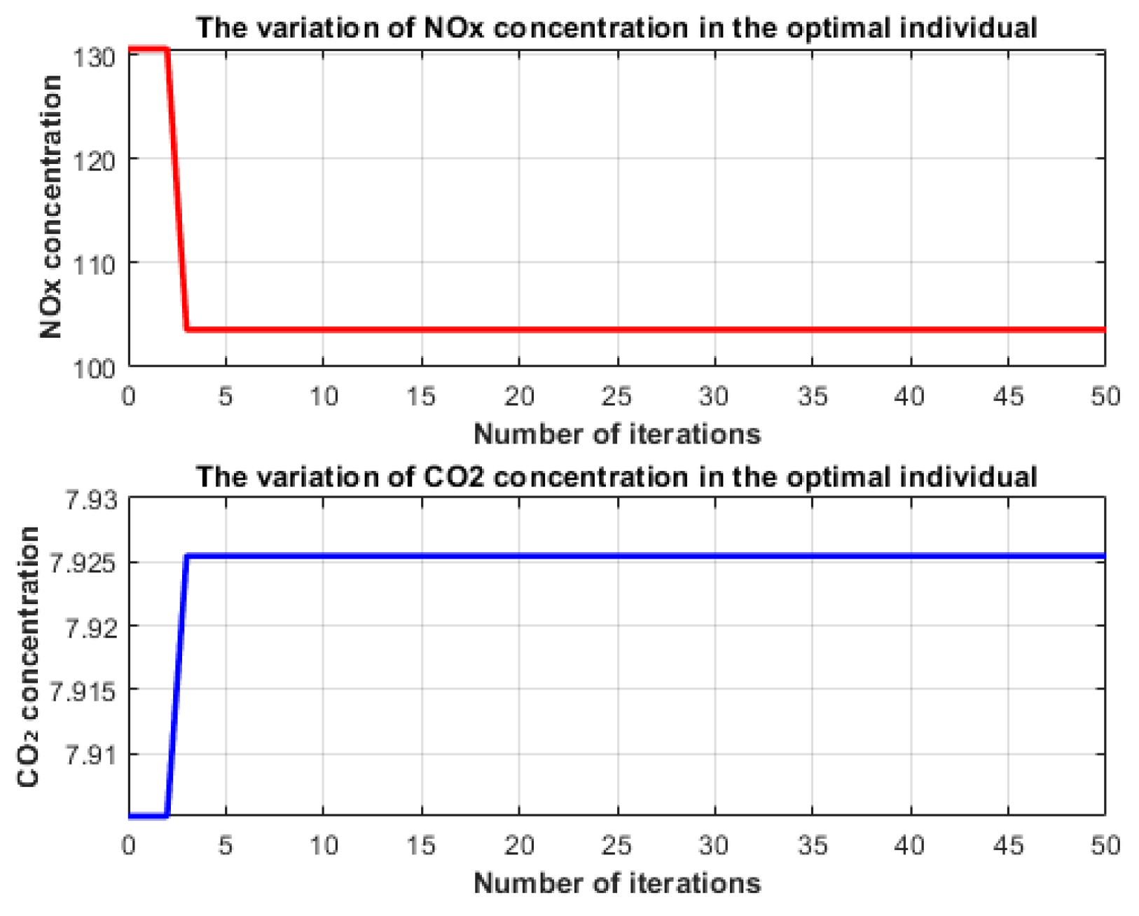 Sustainability 17 10577 g006