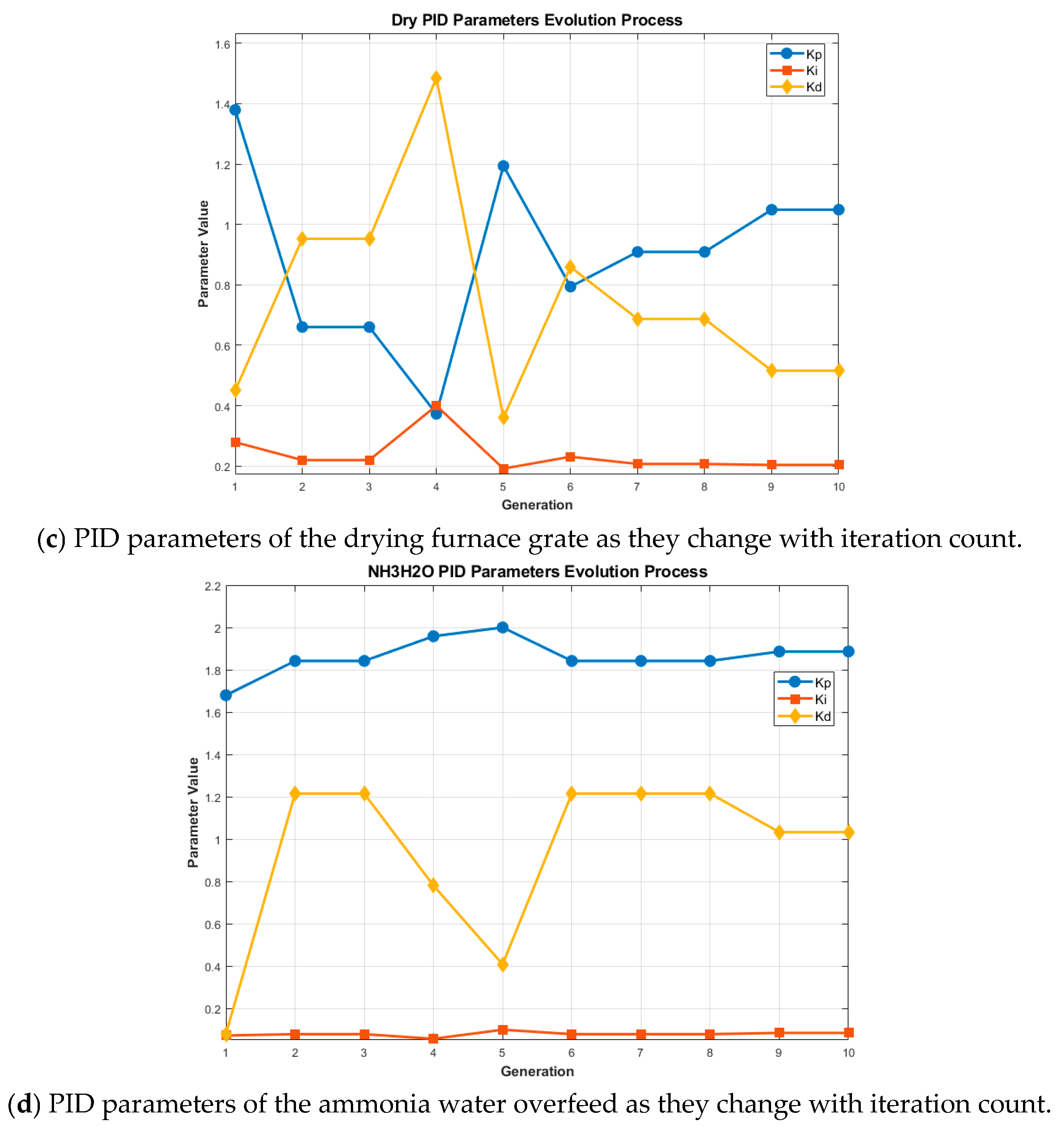 Sustainability 17 10577 g008b