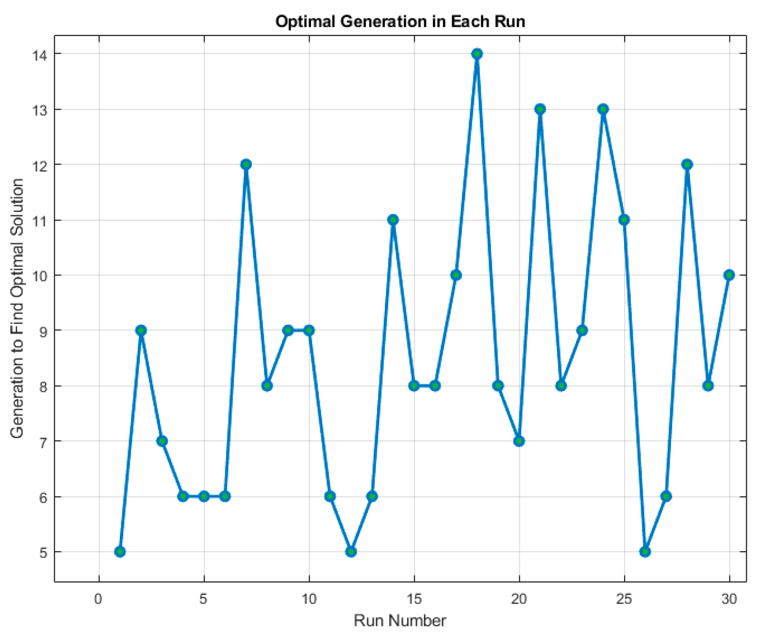 Sustainability 17 10577 g009