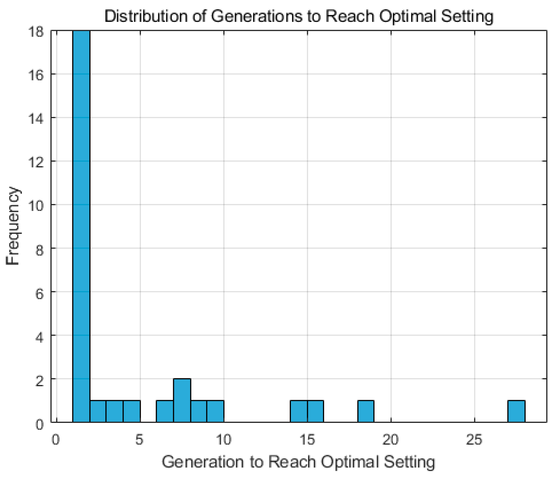Sustainability 17 10577 g012
