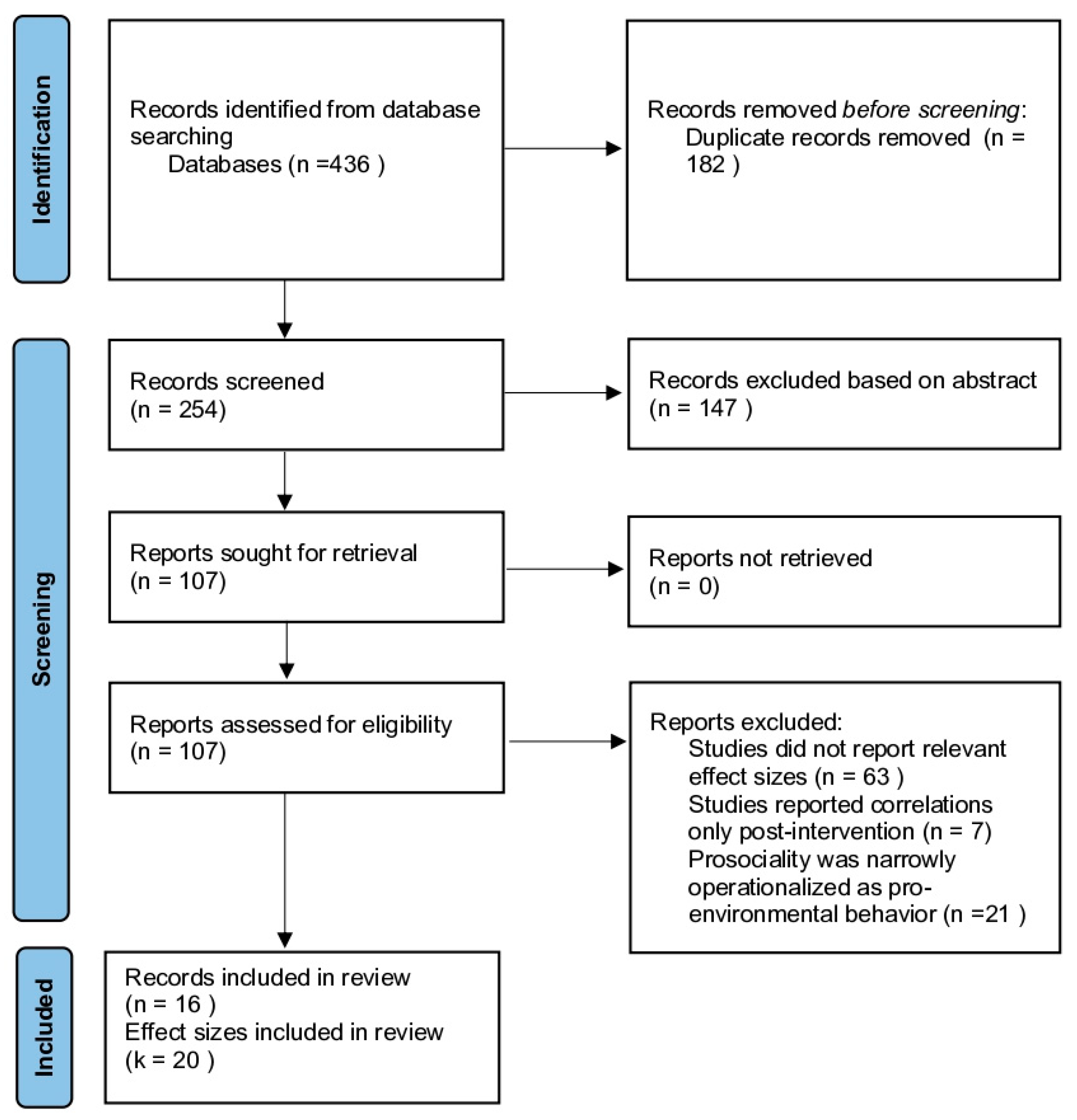 Sustainability 17 10580 g001