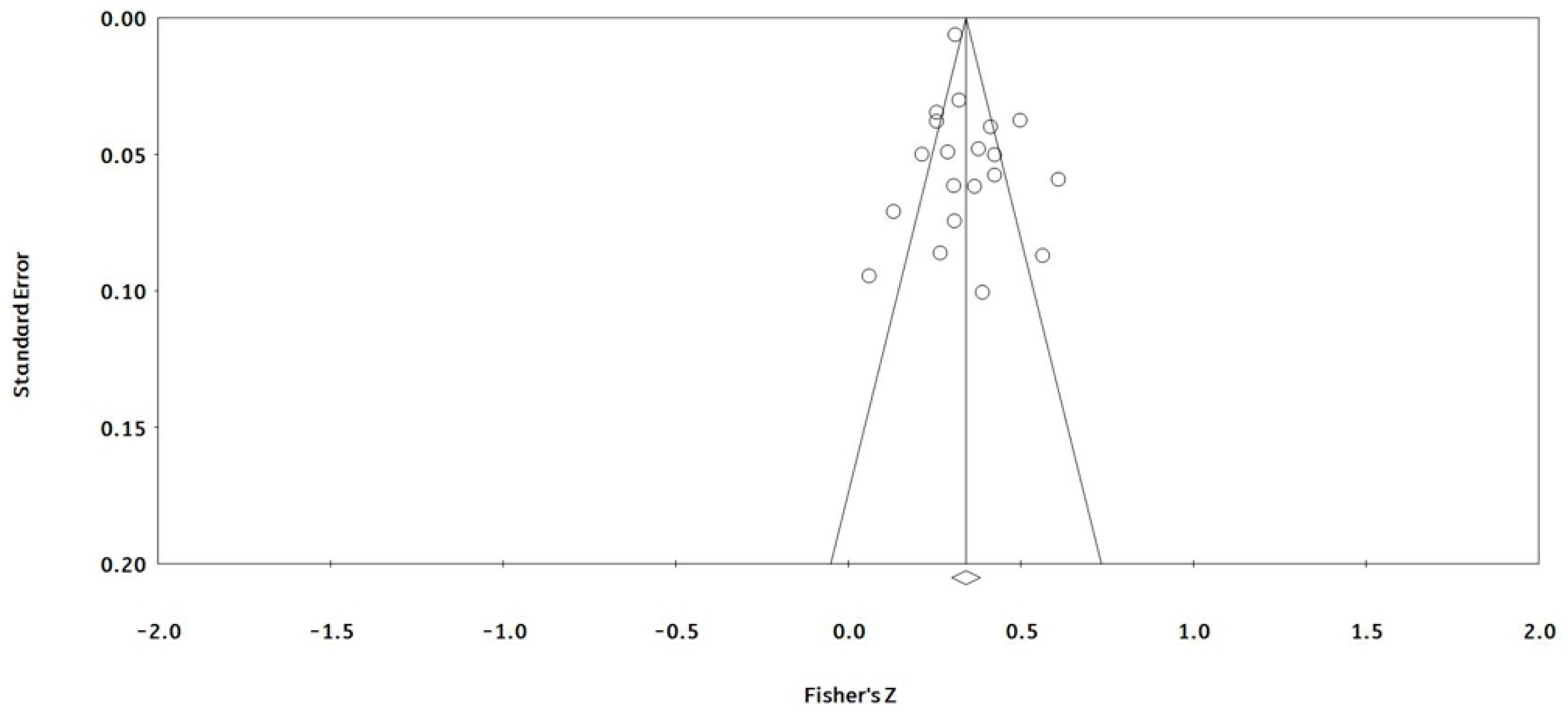 Sustainability 17 10580 g003