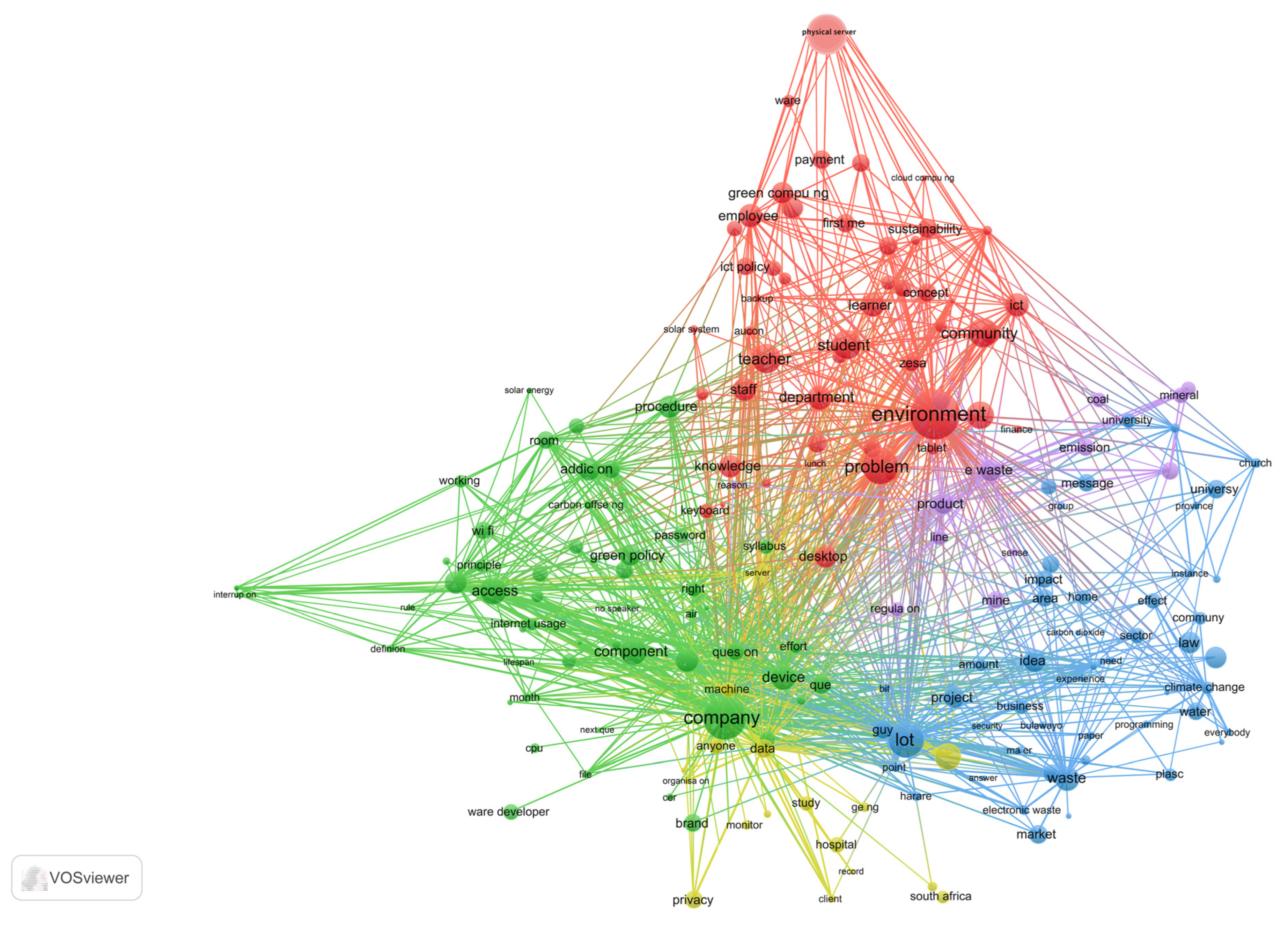 Sustainability 17 10582 g002