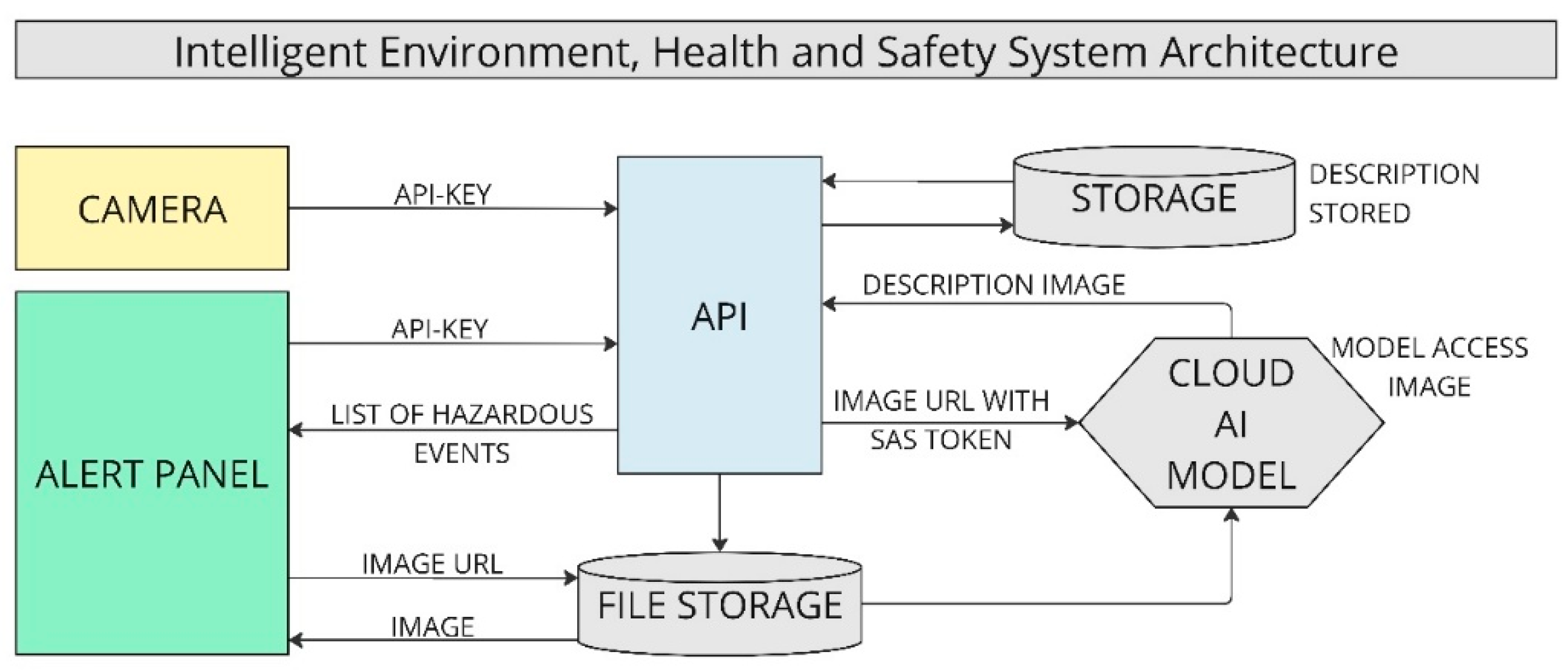 Sustainability 17 10584 g002
