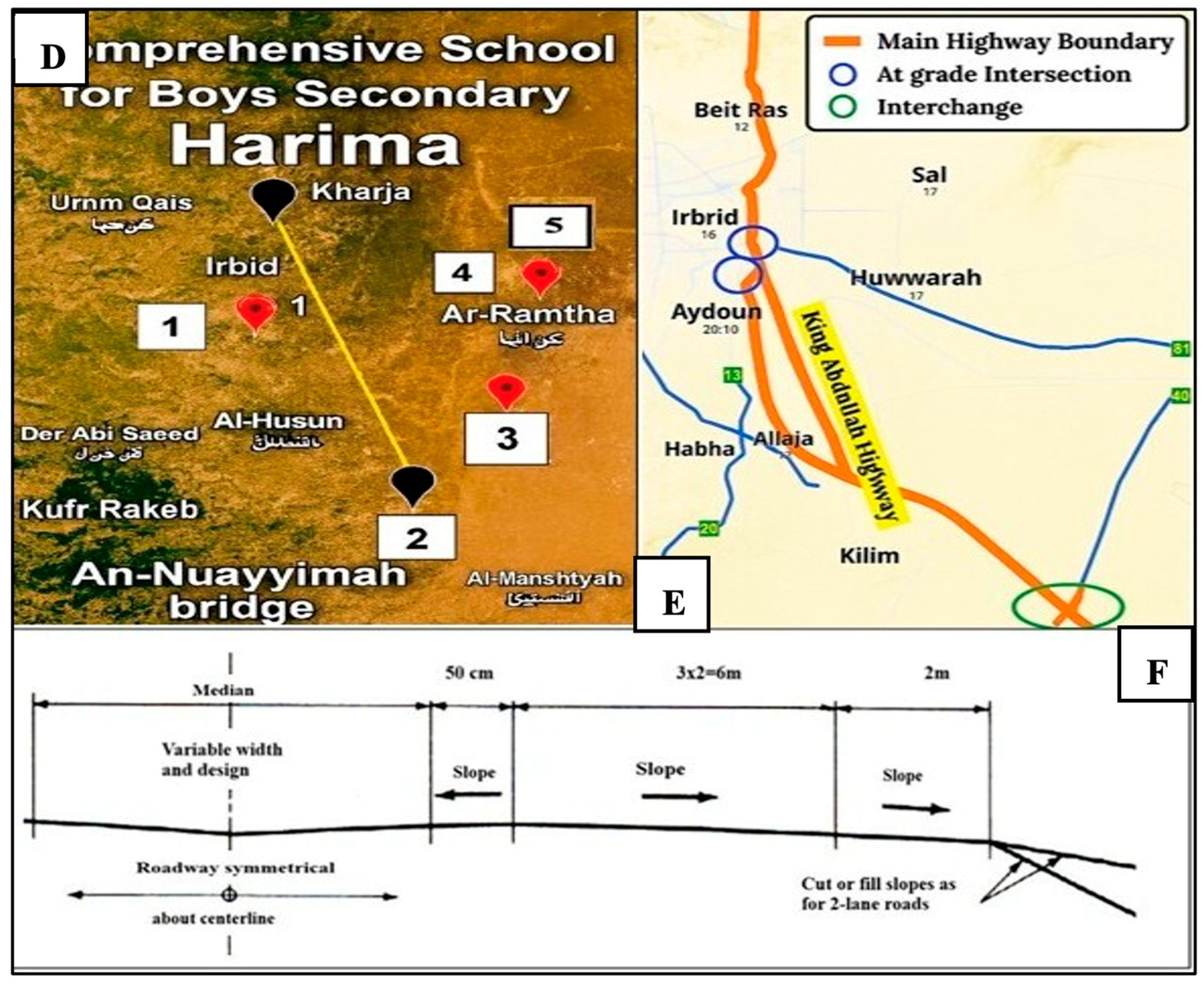 Sustainability 17 10586 g002
