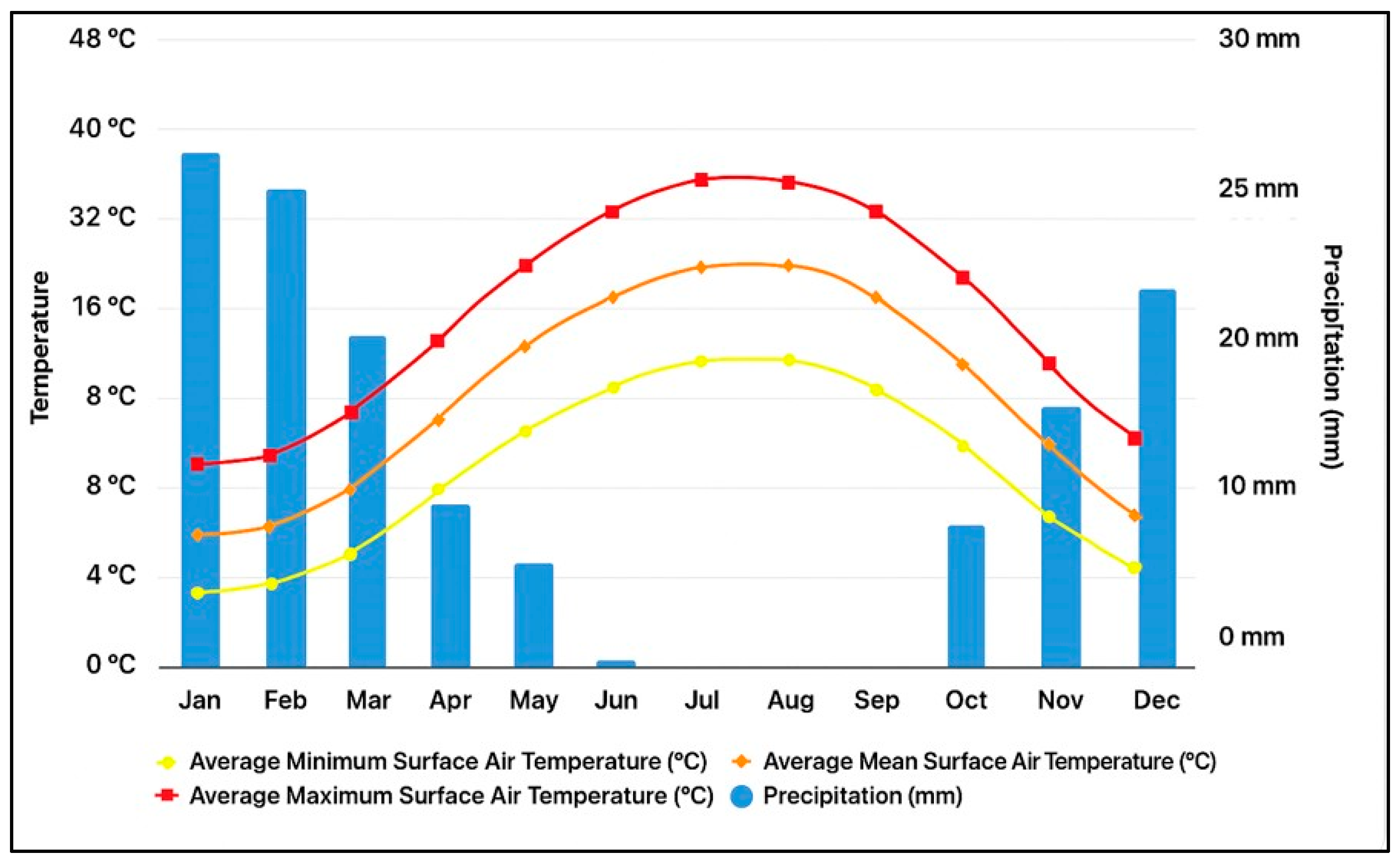 Sustainability 17 10586 g003