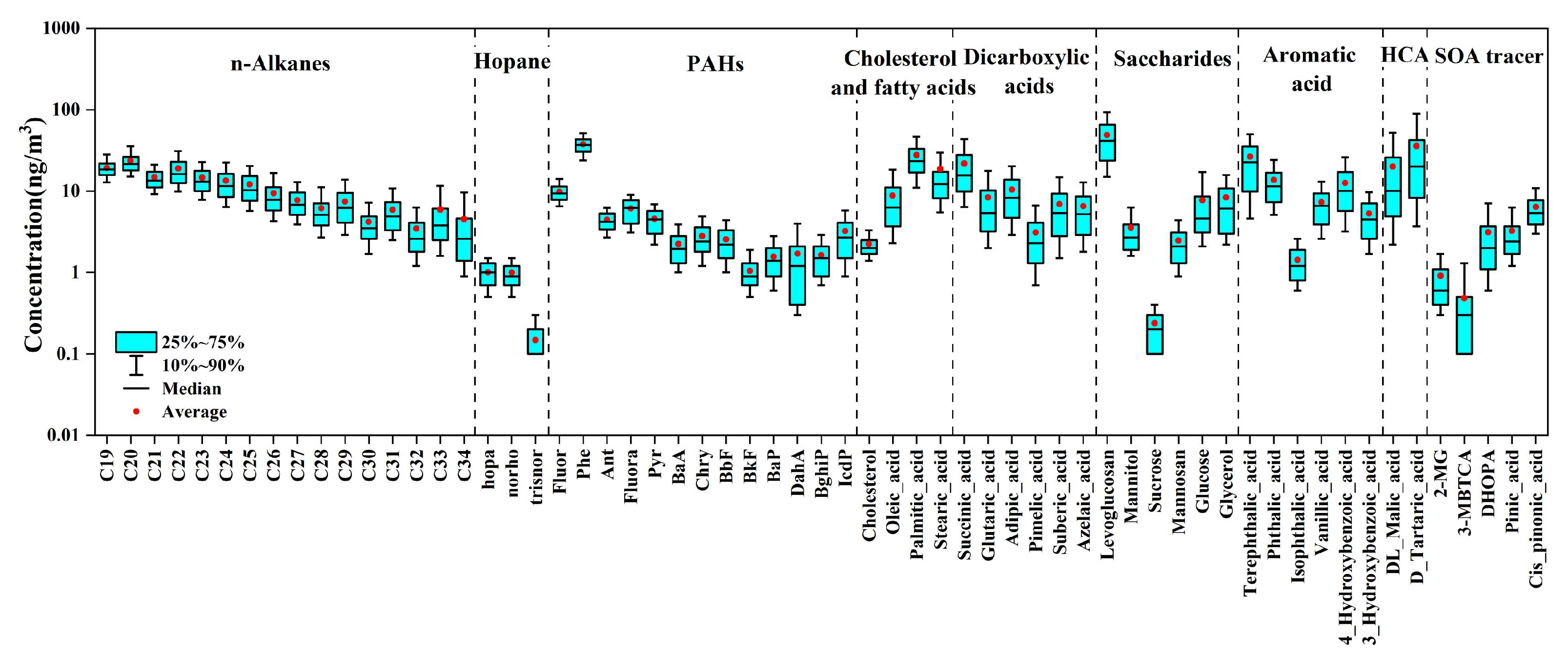 Sustainability 17 10587 g003