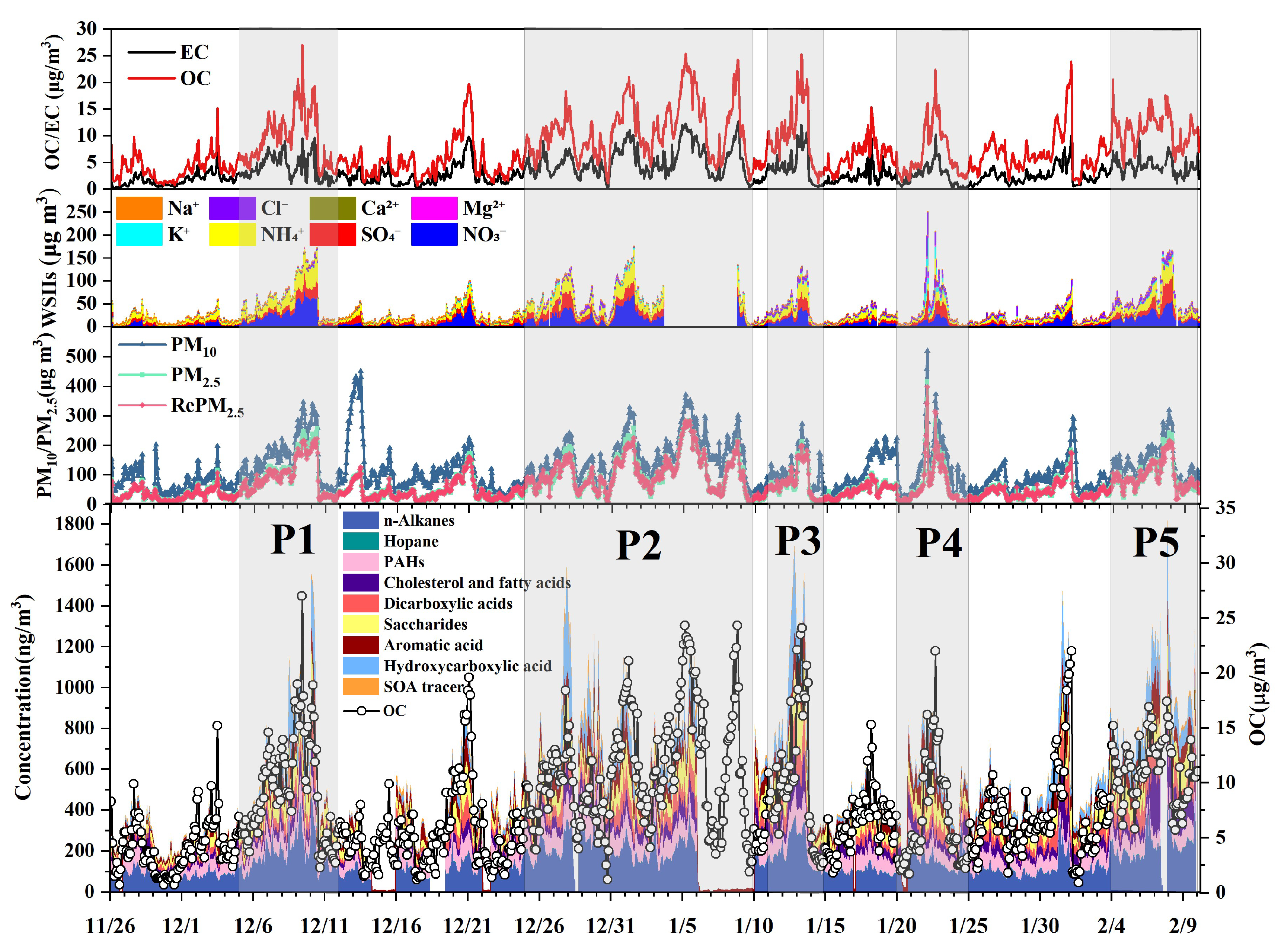 Sustainability 17 10587 g004