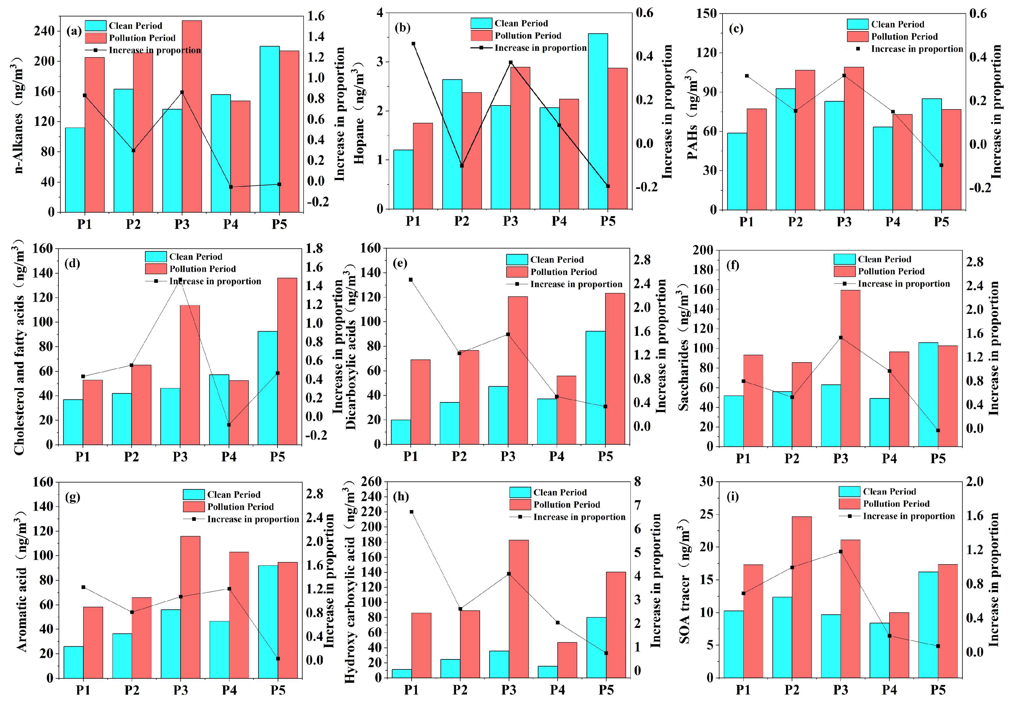 Sustainability 17 10587 g006