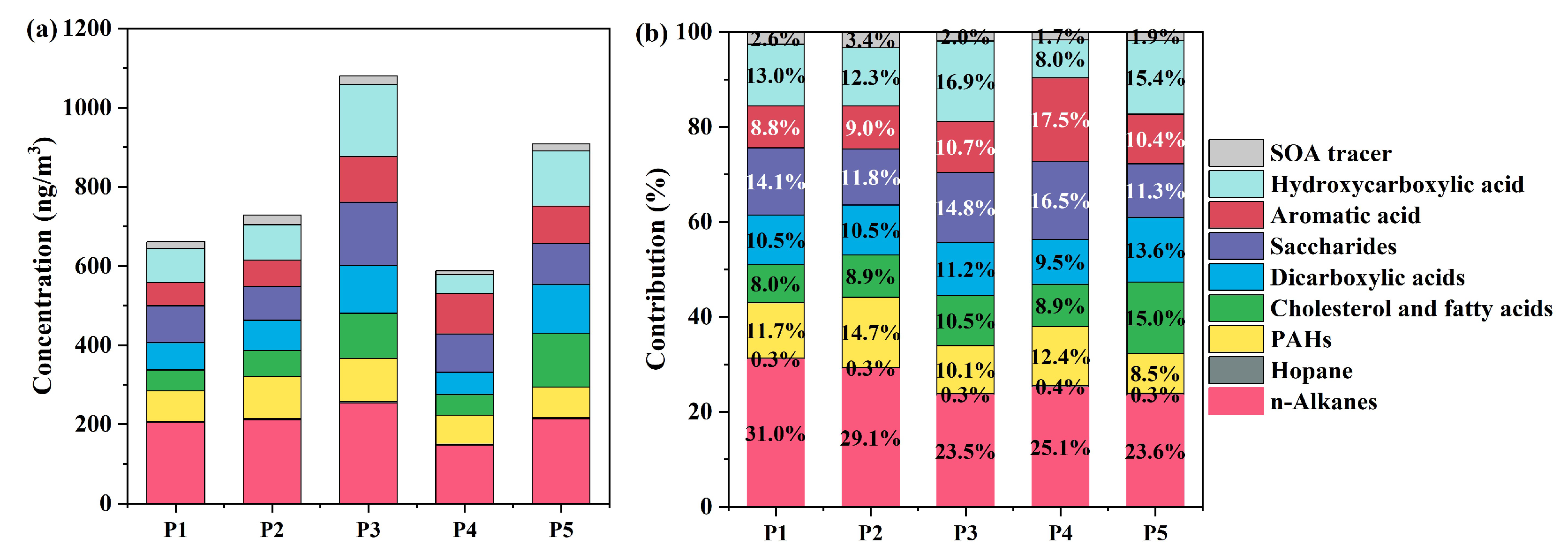 Sustainability 17 10587 g007