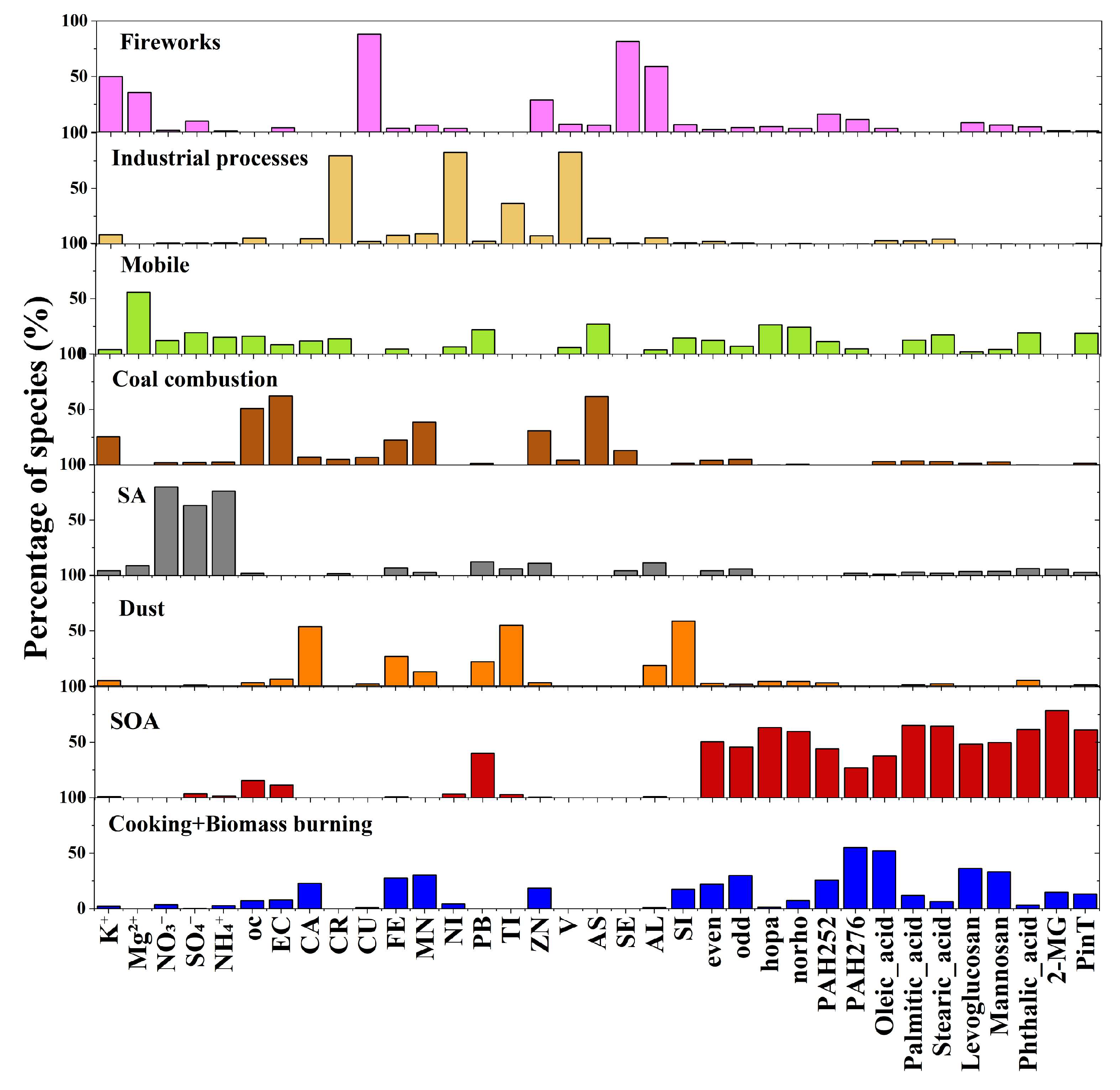 Sustainability 17 10587 g008