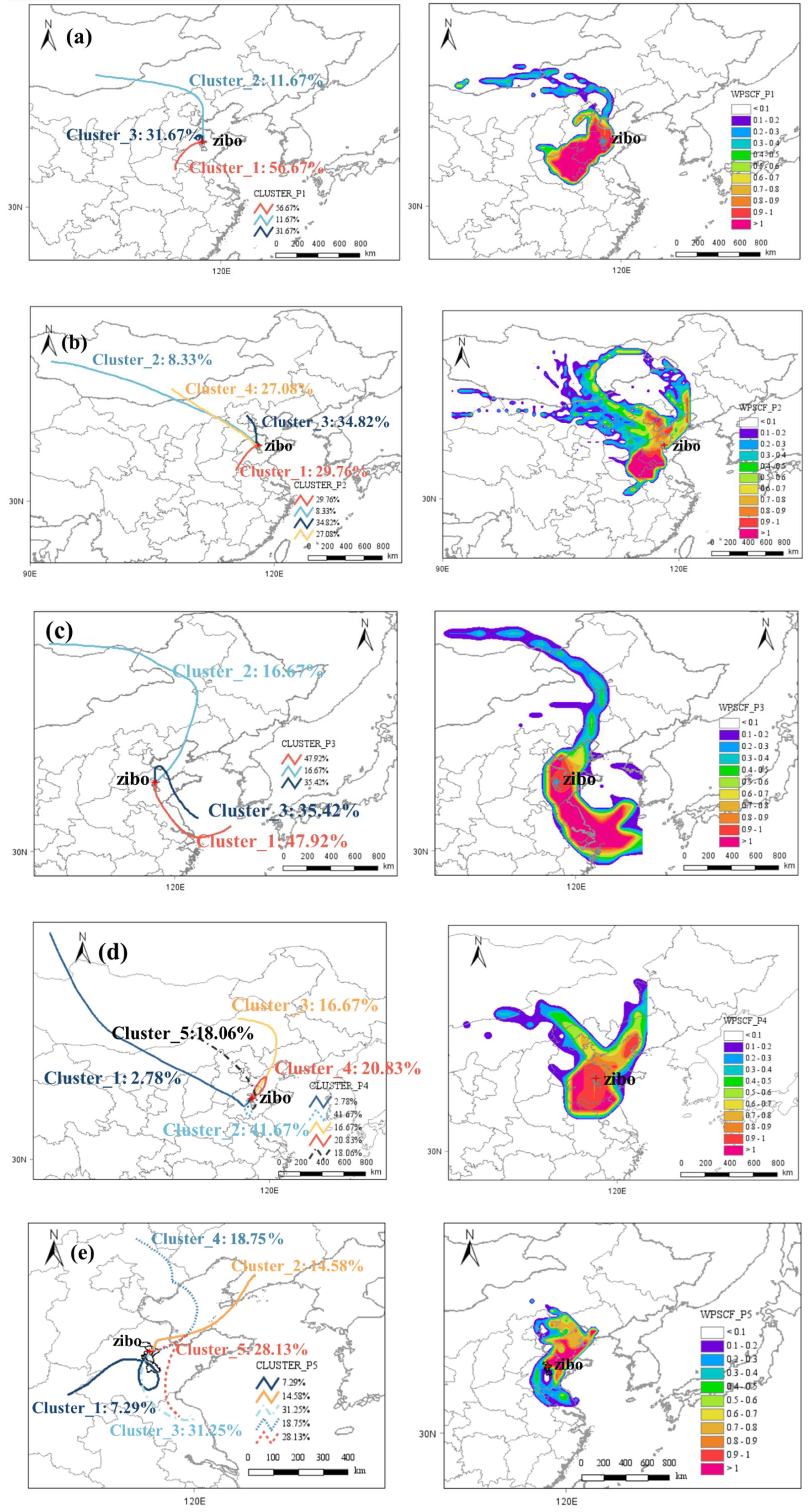 Sustainability 17 10587 g011