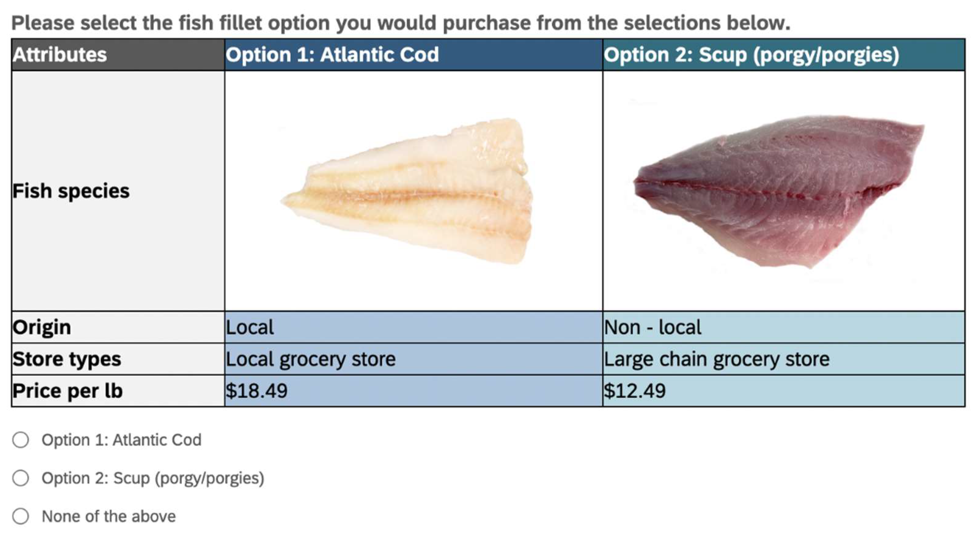 Sustainability 17 10588 g002 Sustainability 17 10588 g002