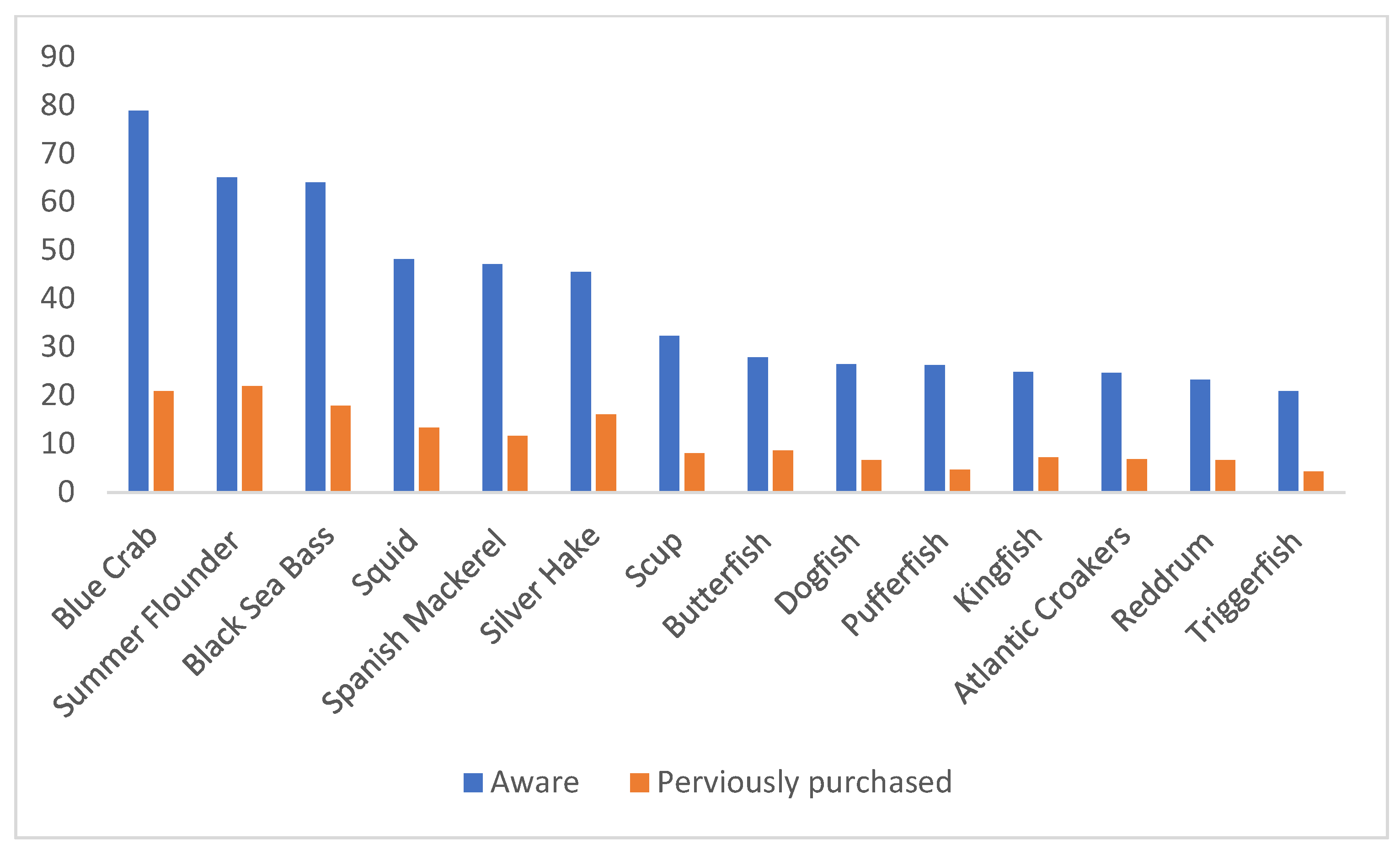 Sustainability 17 10588 g003 Sustainability 17 10588 g003