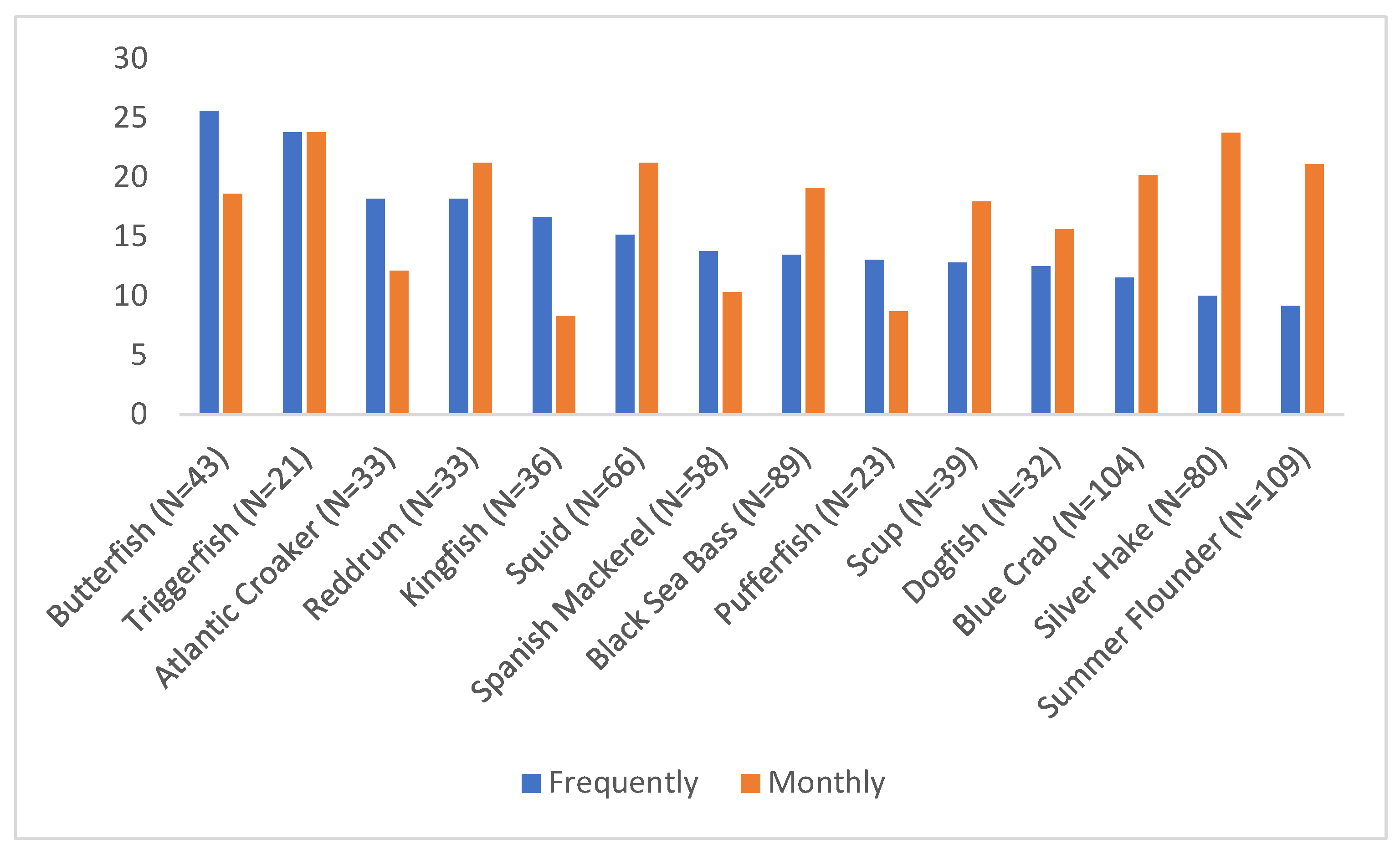 Sustainability 17 10588 g004 Sustainability 17 10588 g004