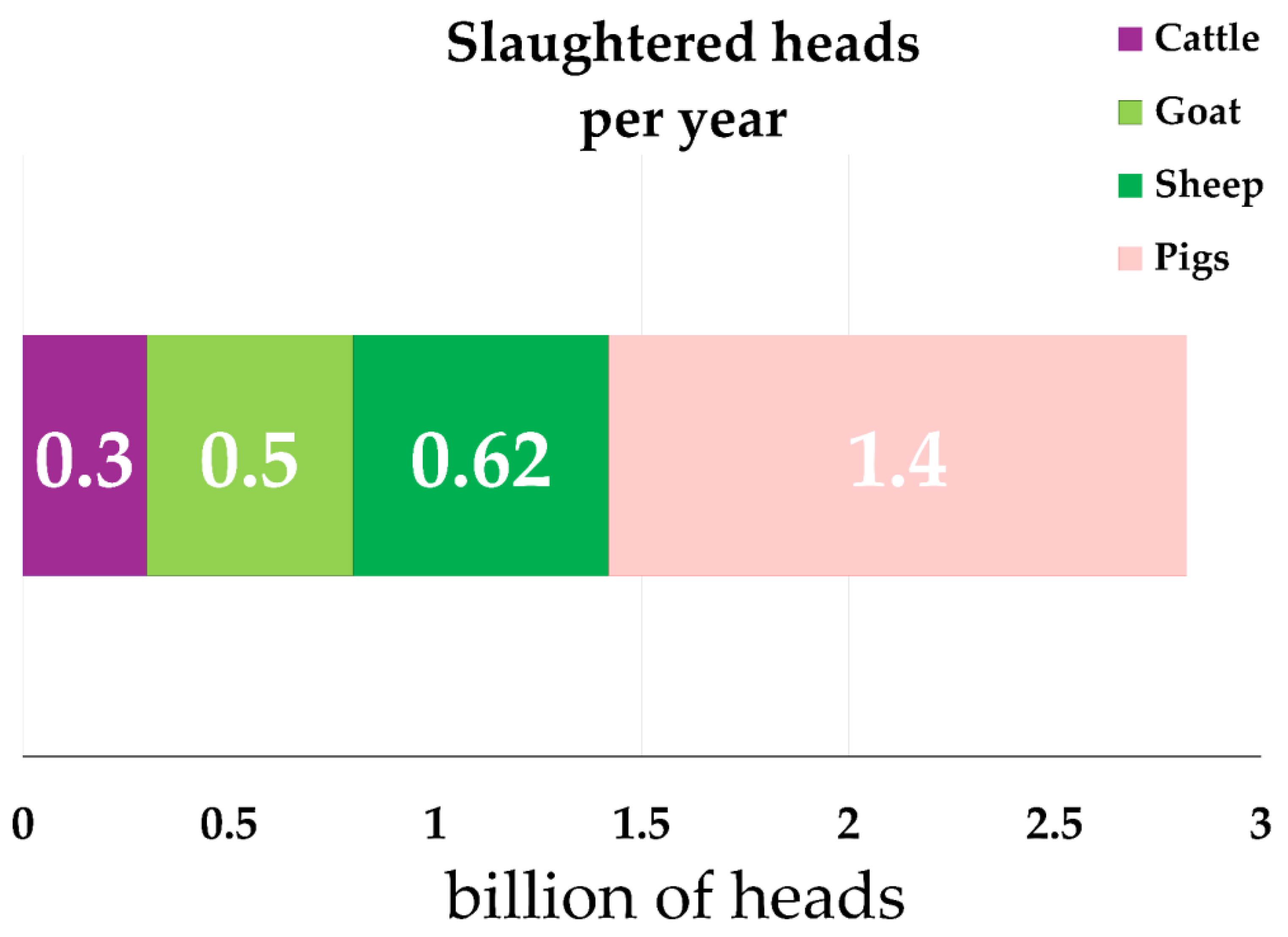 Sustainability 17 10590 g002