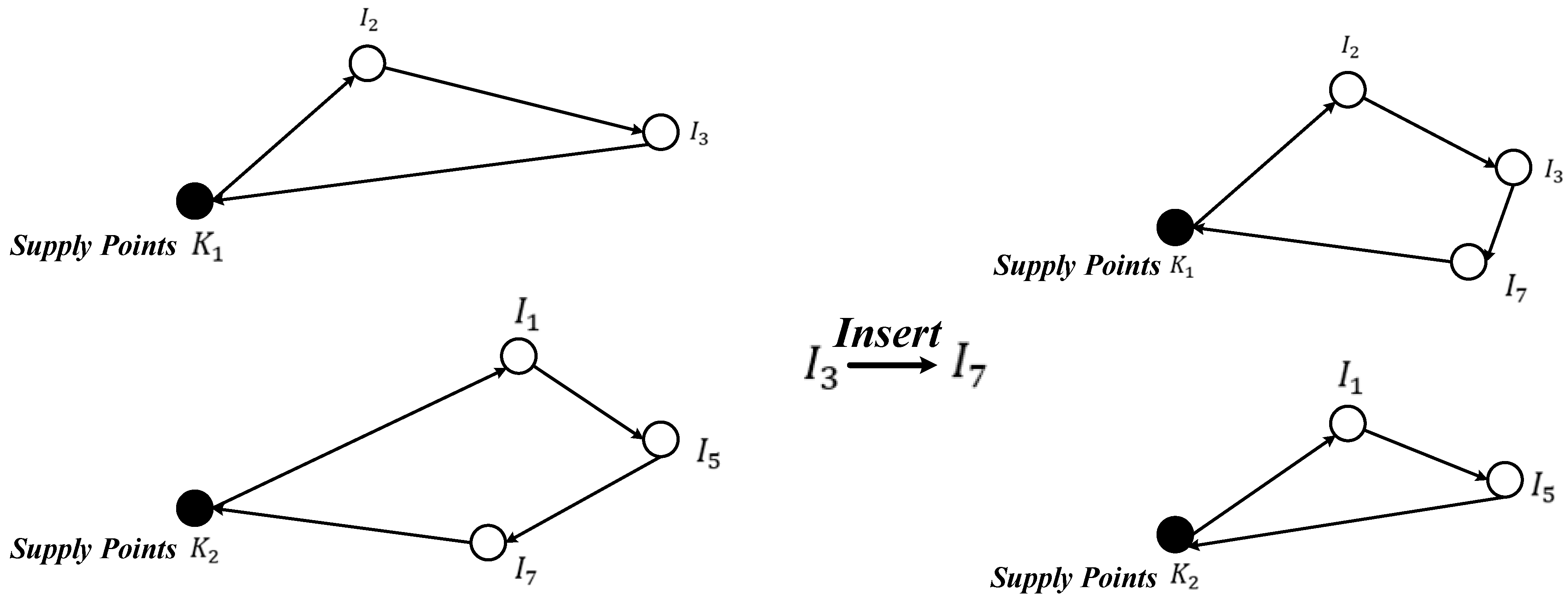 Sustainability 17 10591 g005