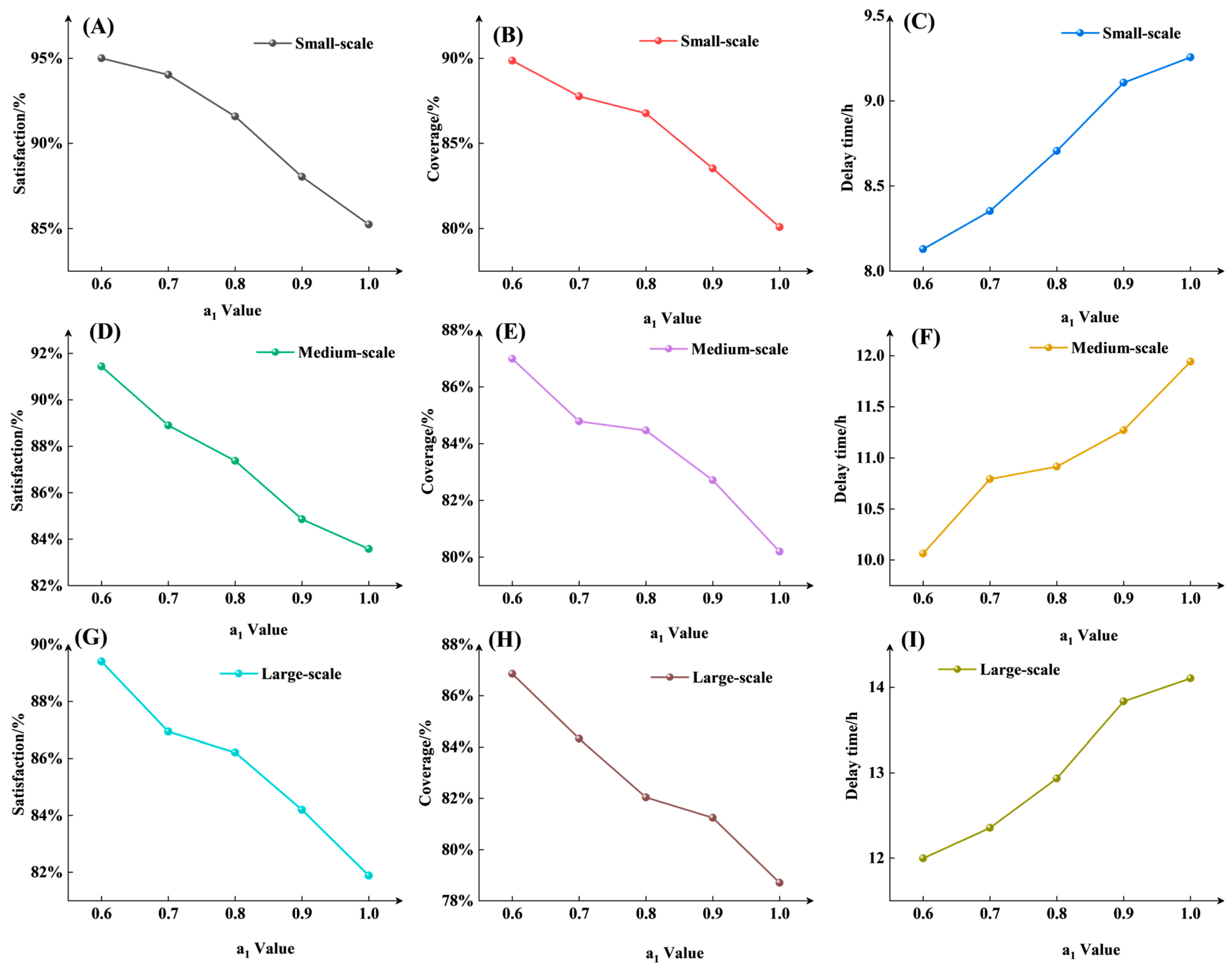 Sustainability 17 10591 g009