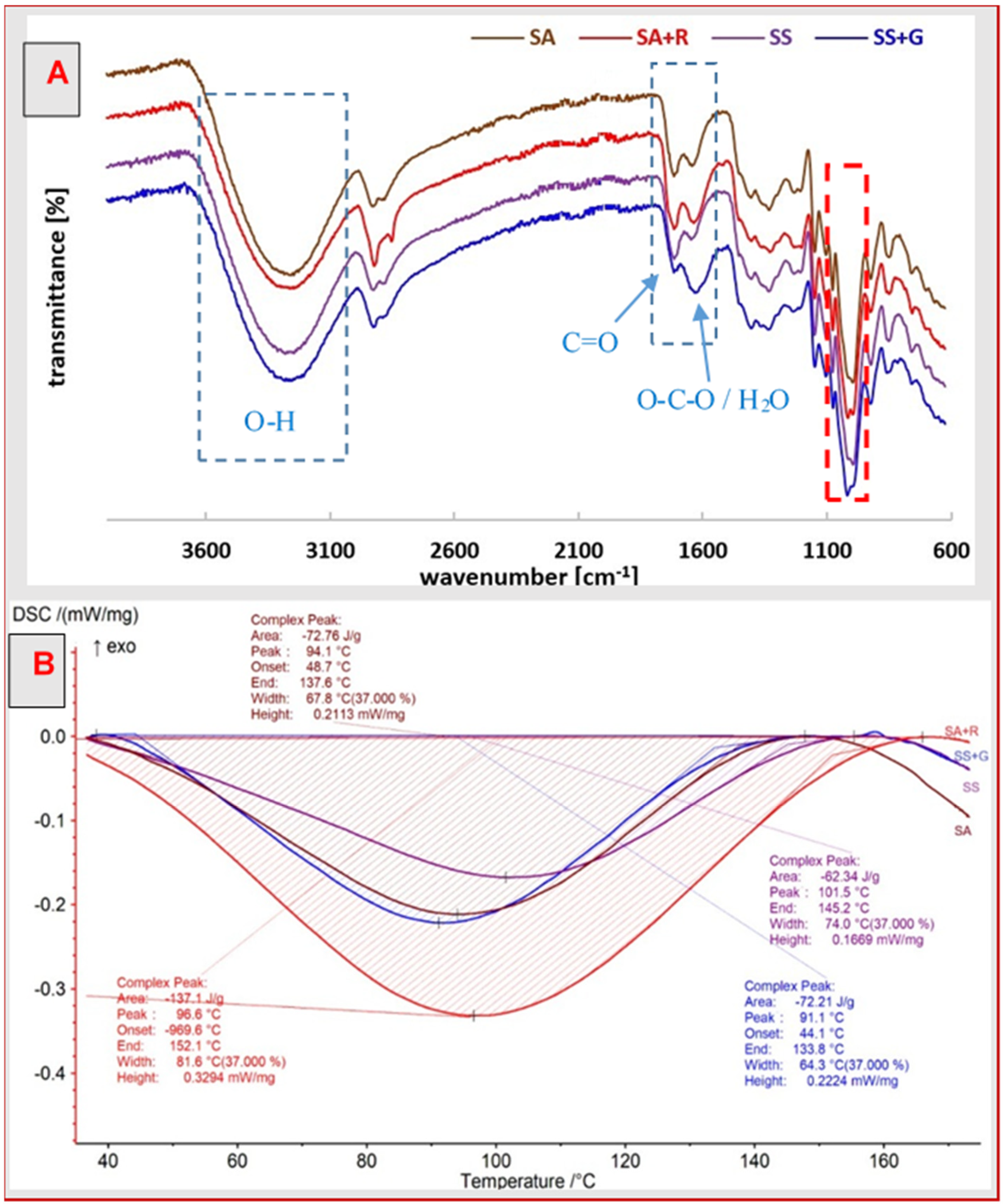 Sustainability 17 10592 g002