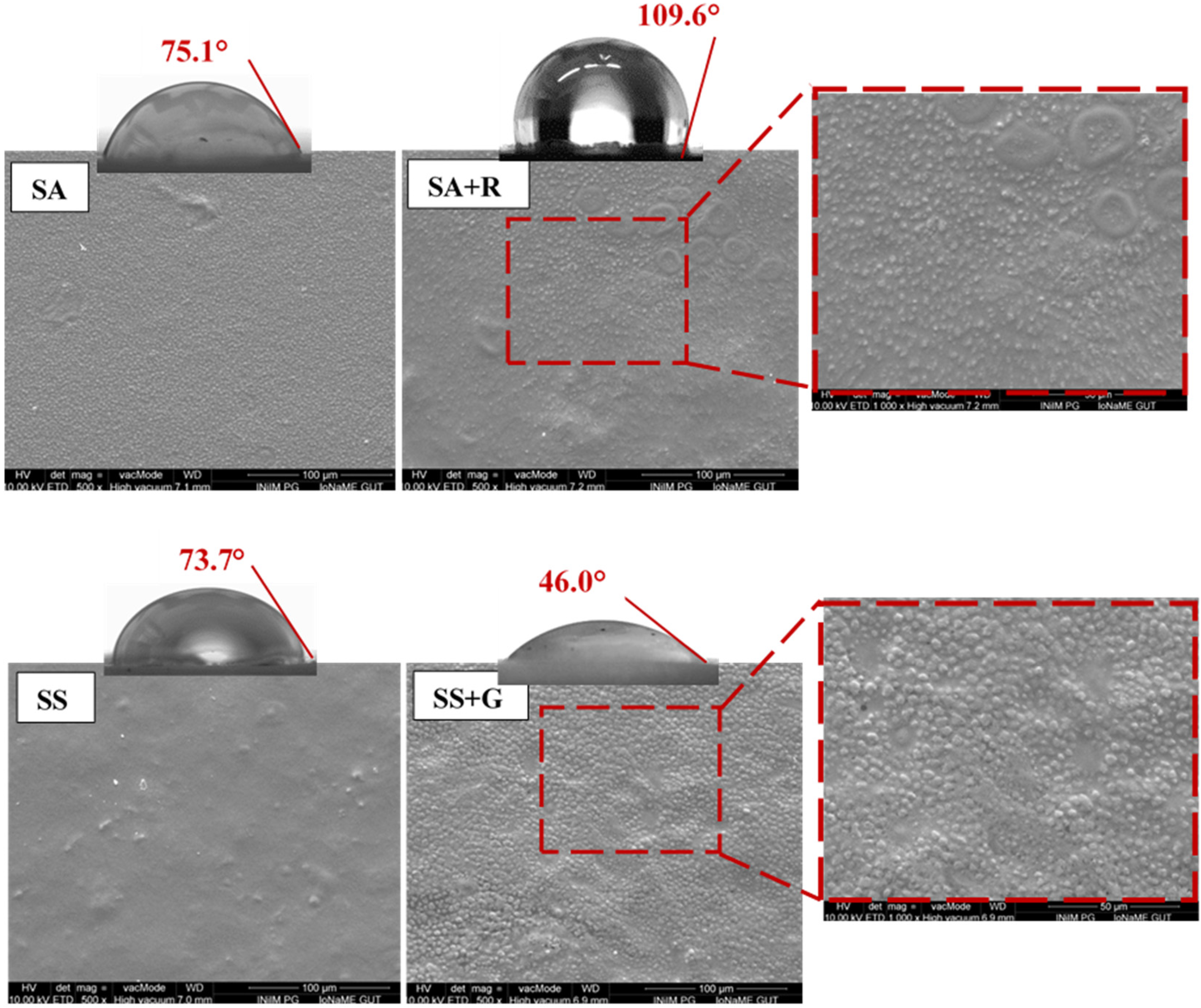 Sustainability 17 10592 g003