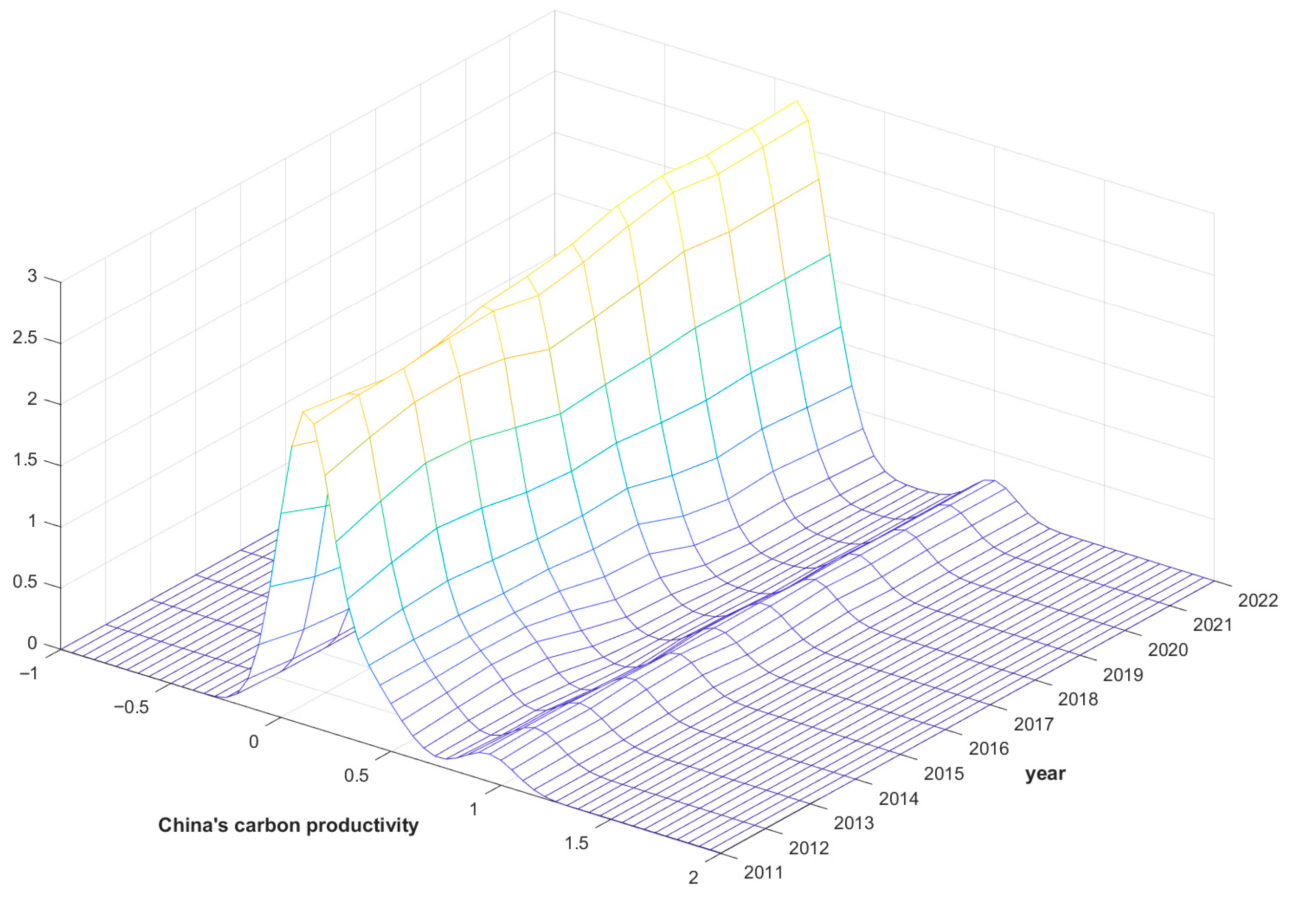 Sustainability 17 10593 g002