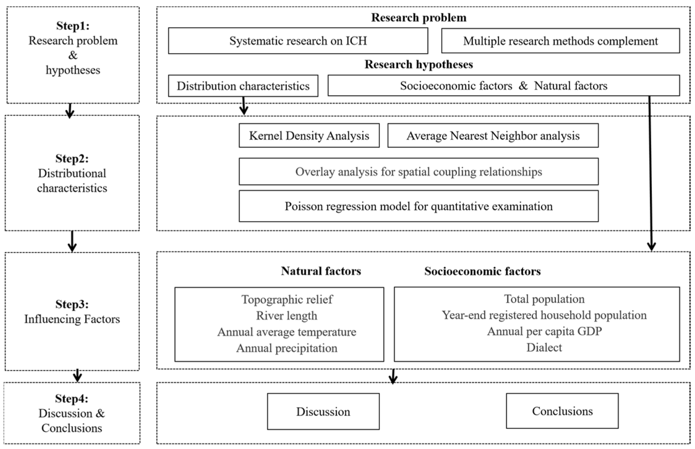 Sustainability 17 10594 g001