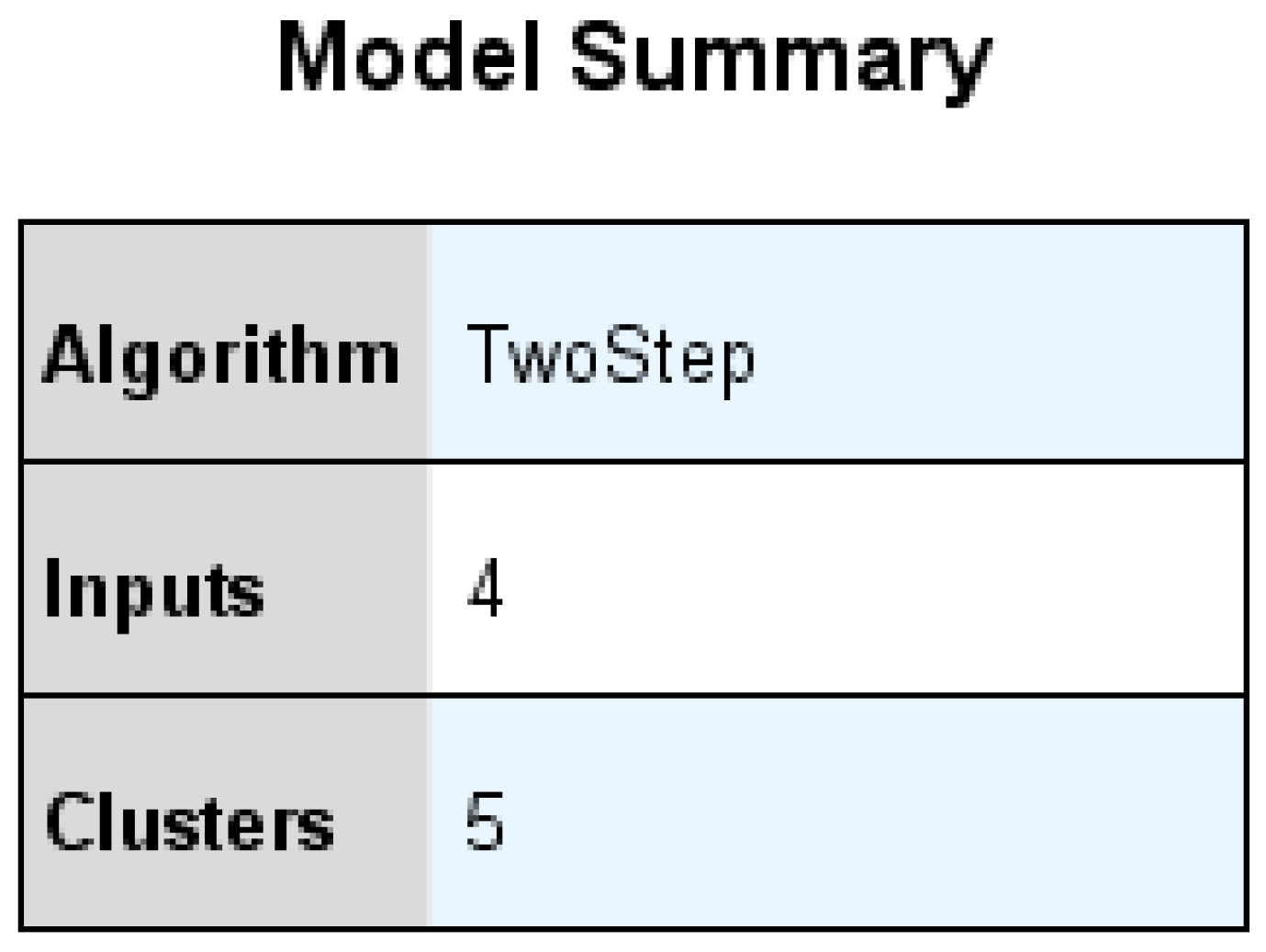 Sustainability 17 10595 g002