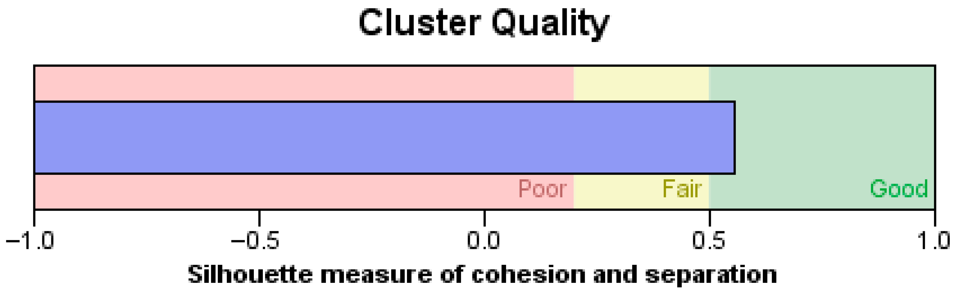 Sustainability 17 10595 g003