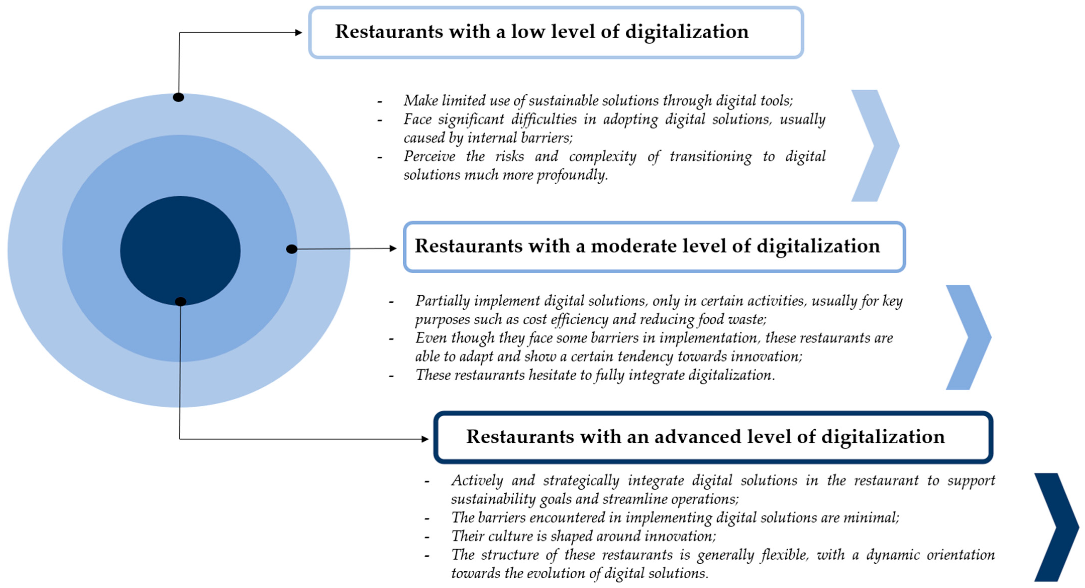 Sustainability 17 10595 g004