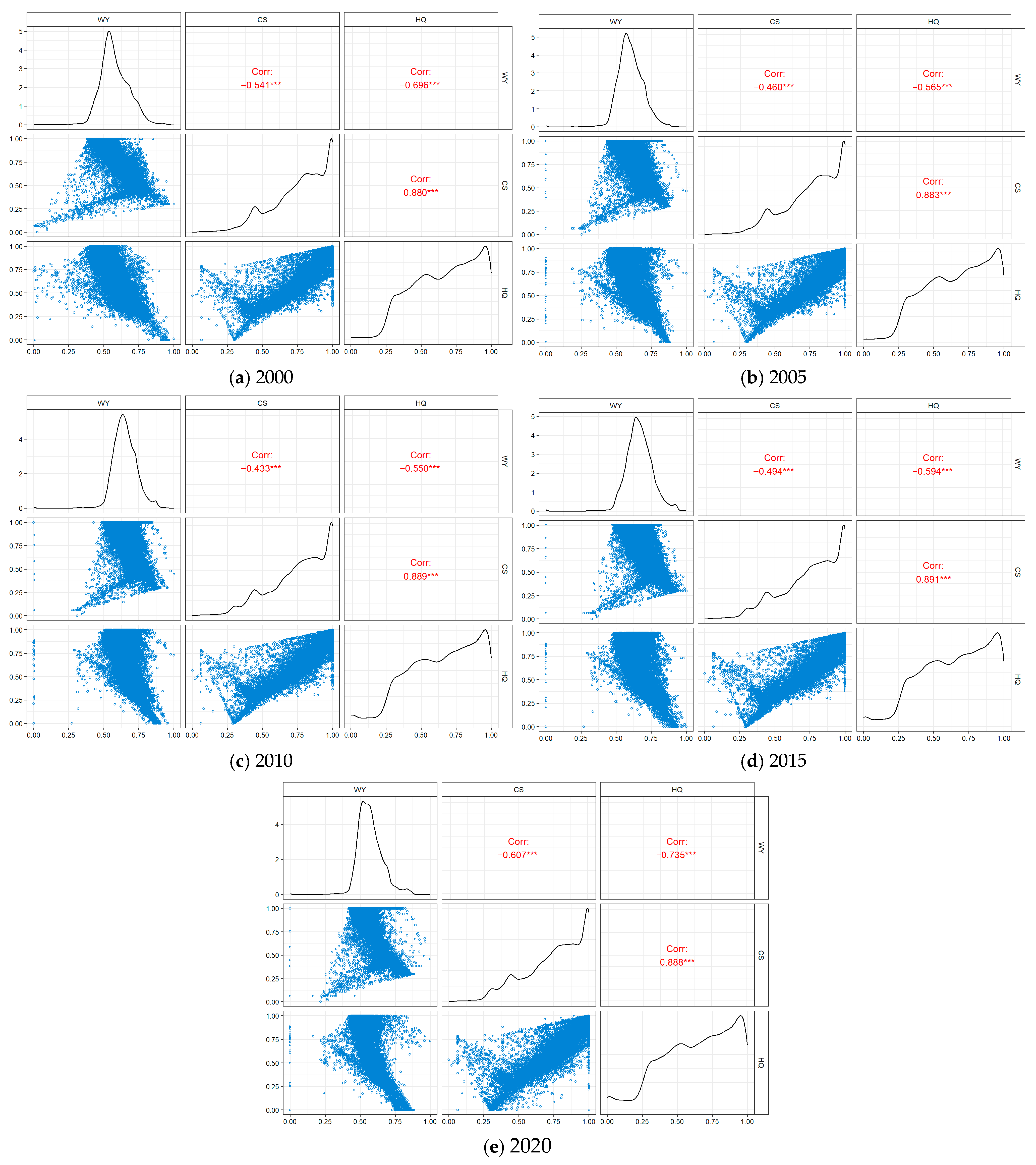 Sustainability 17 10596 g011