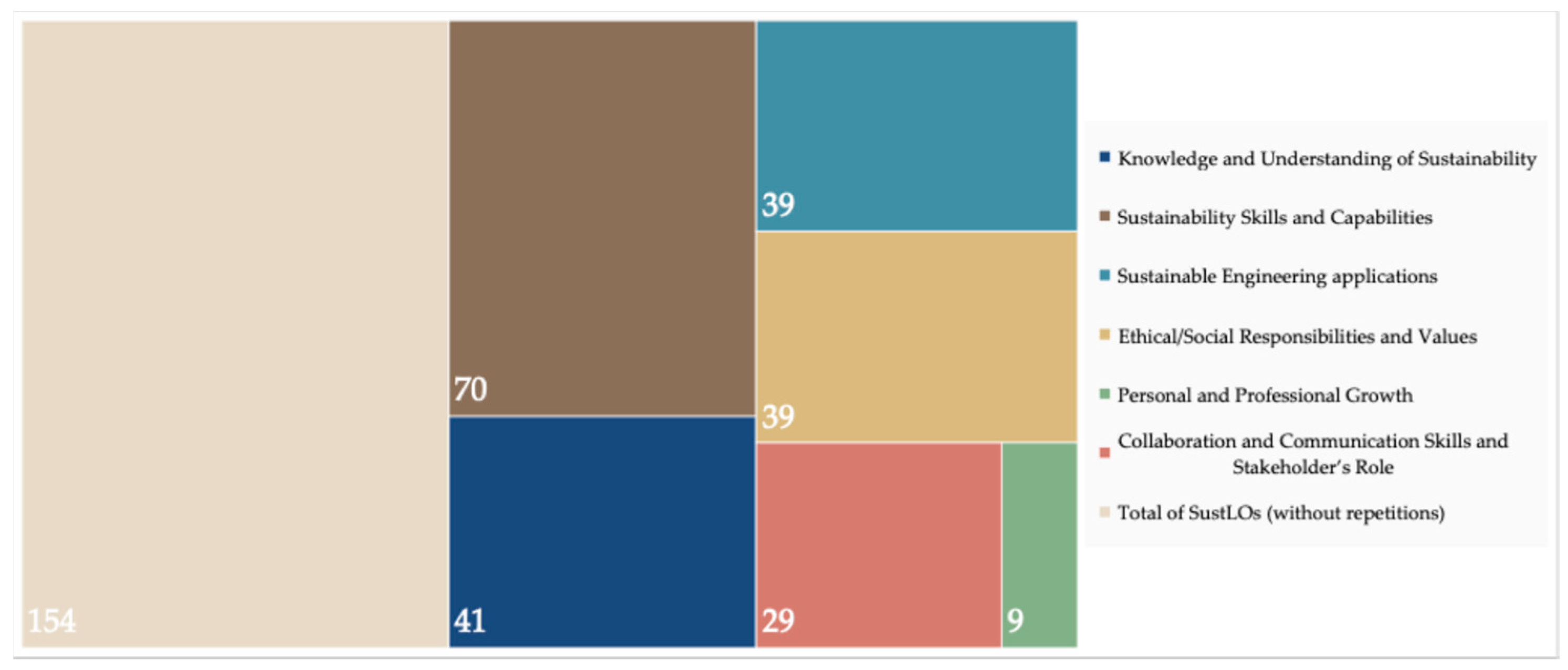 Sustainability 17 10597 g002