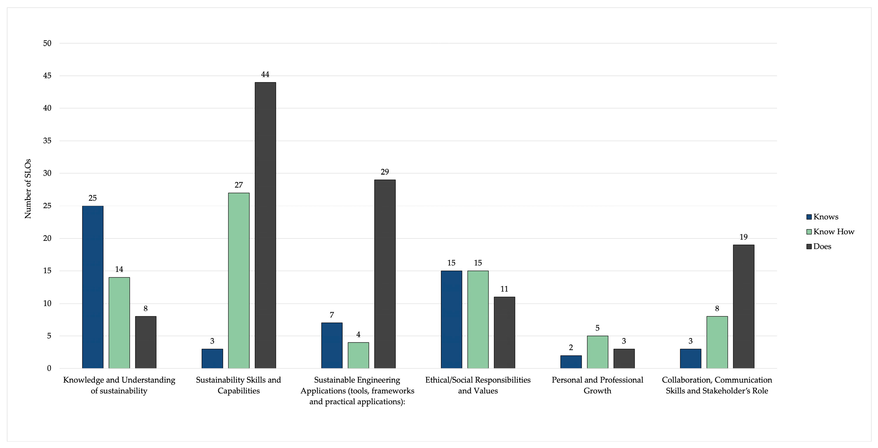 Sustainability 17 10597 g003