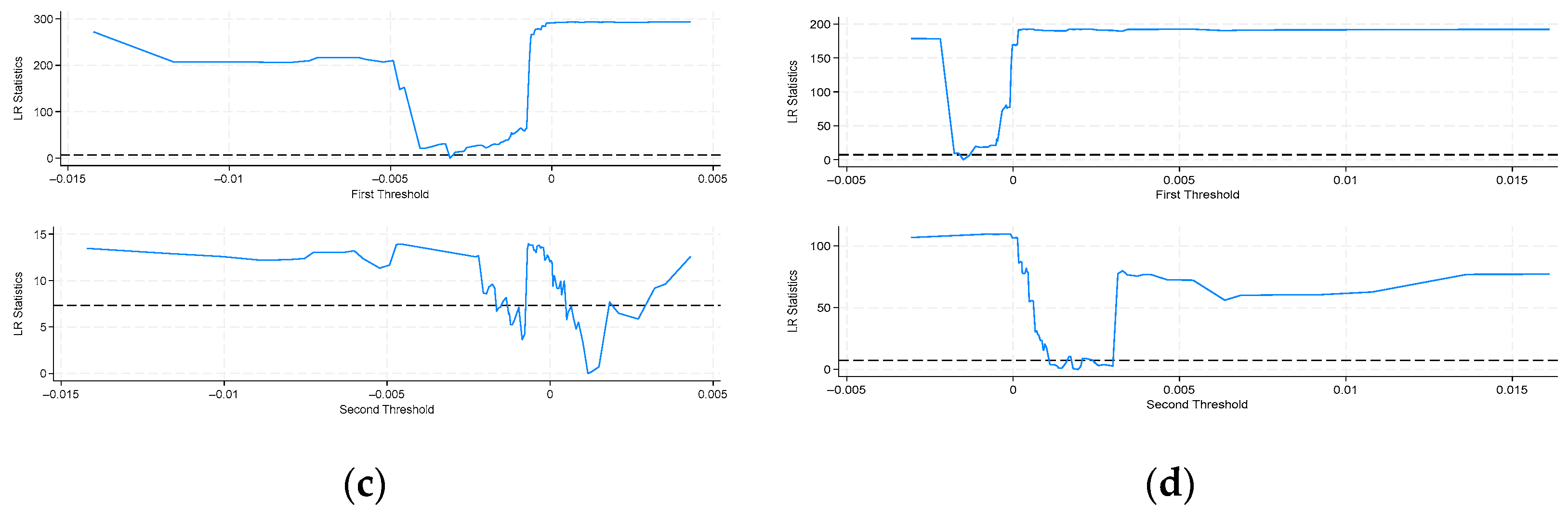 Sustainability 17 10598 g0a1b