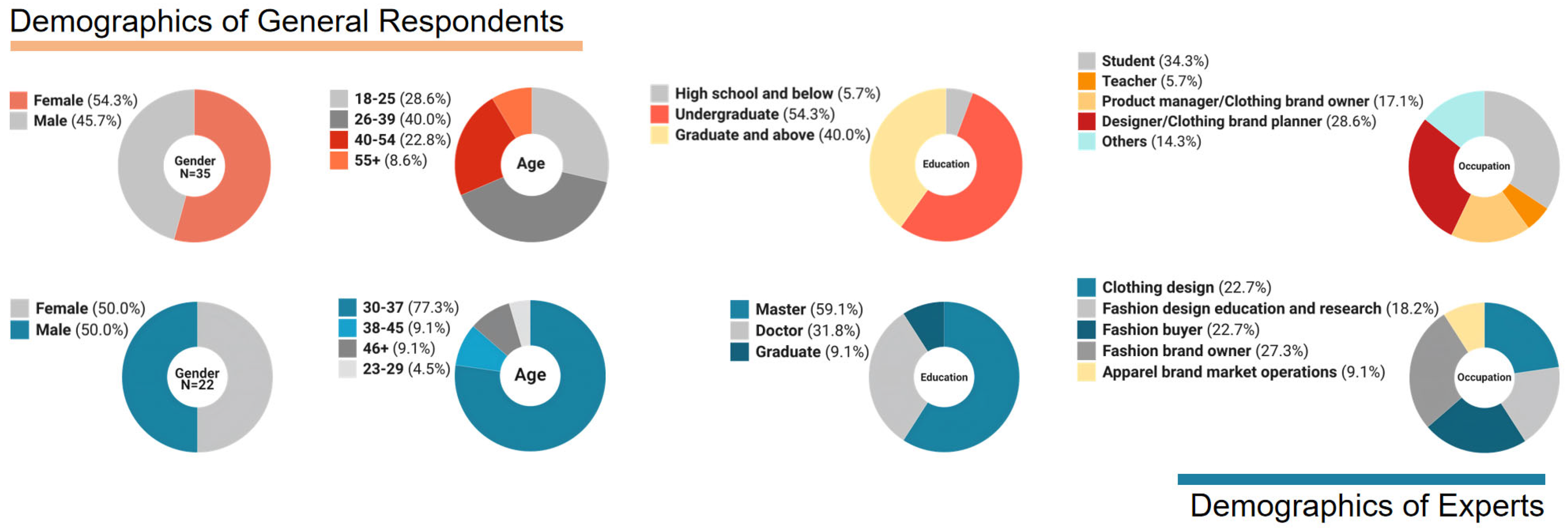 Sustainability 17 10602 g002