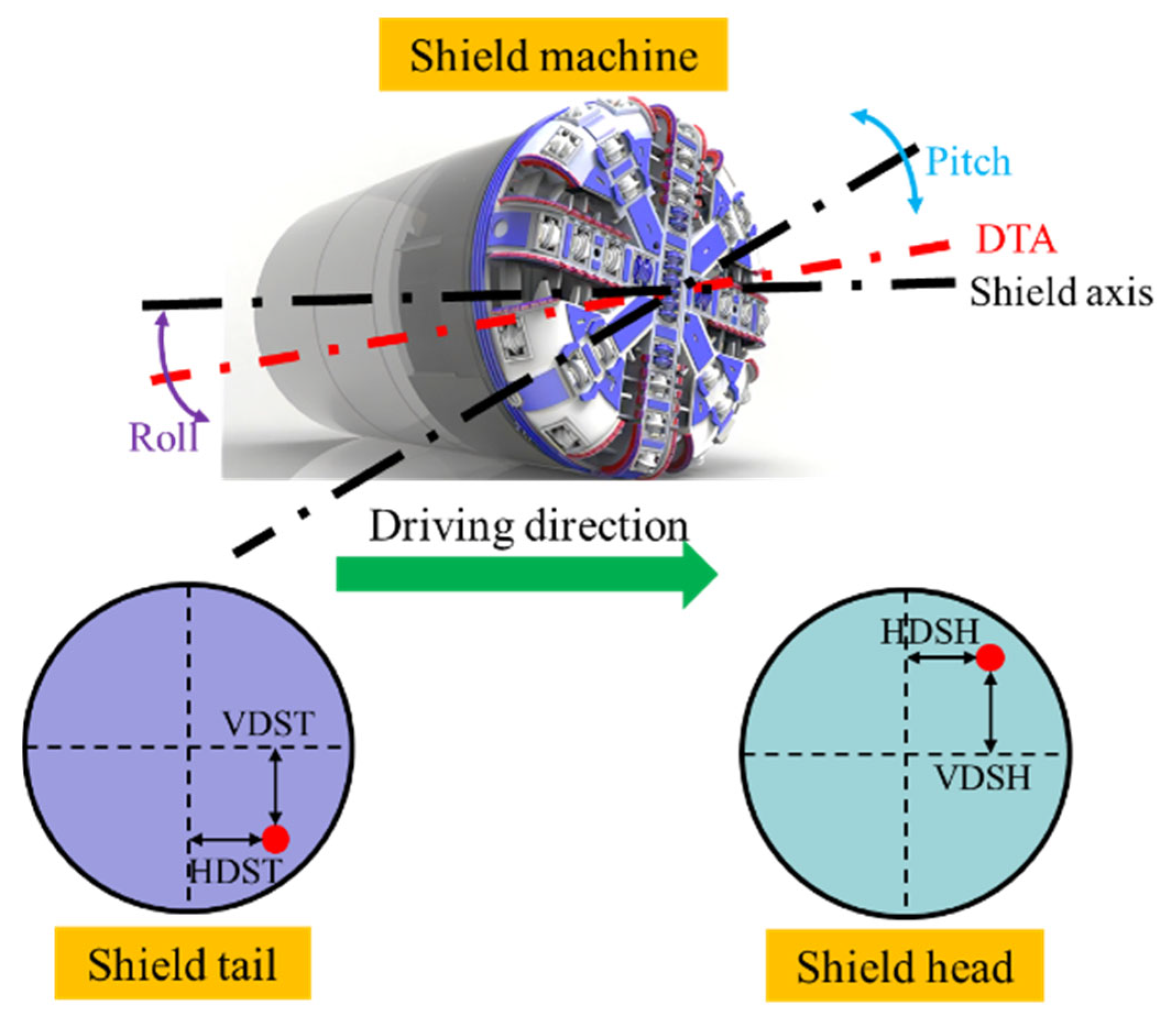 Sustainability 17 10604 g001