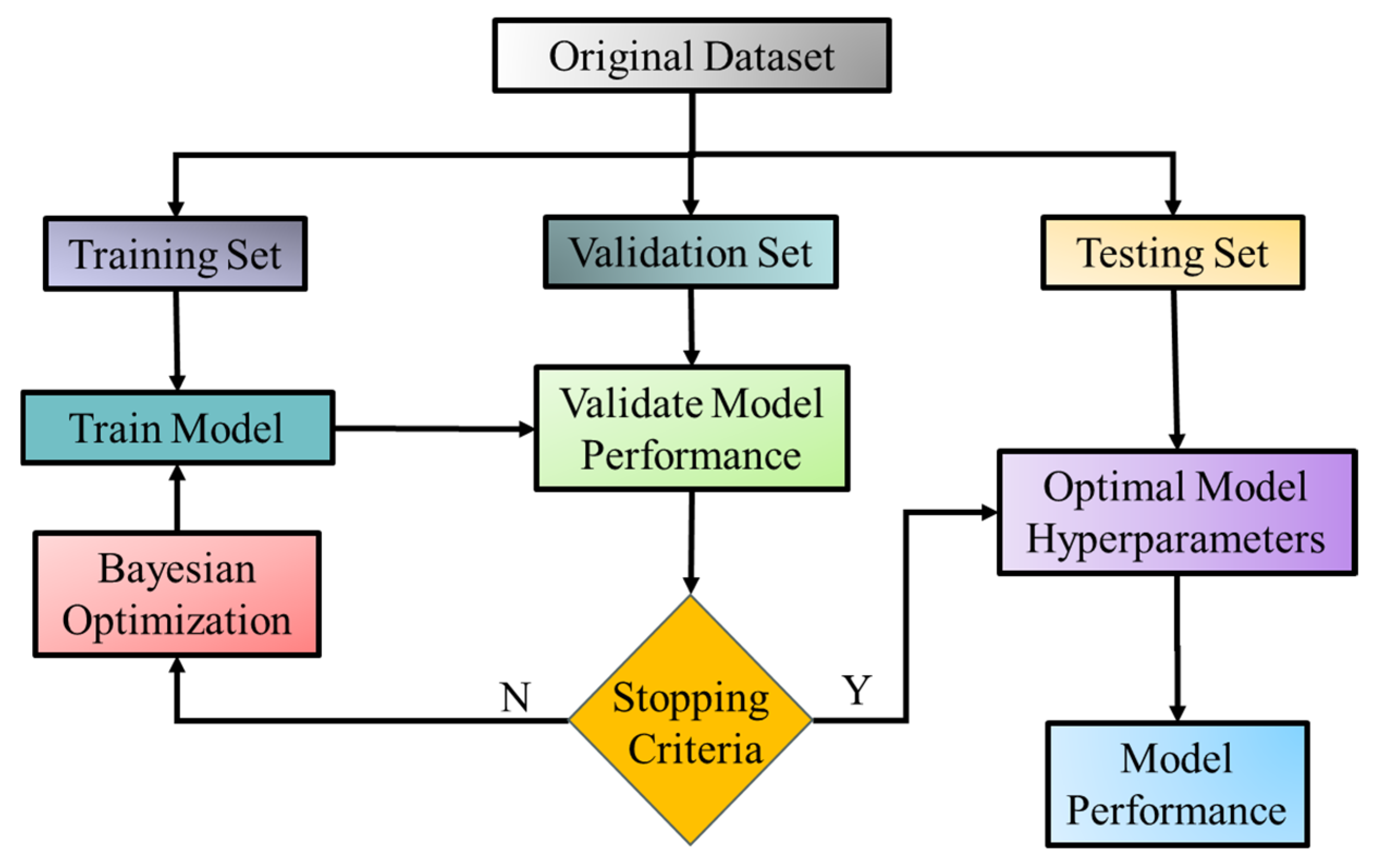 Sustainability 17 10604 g008