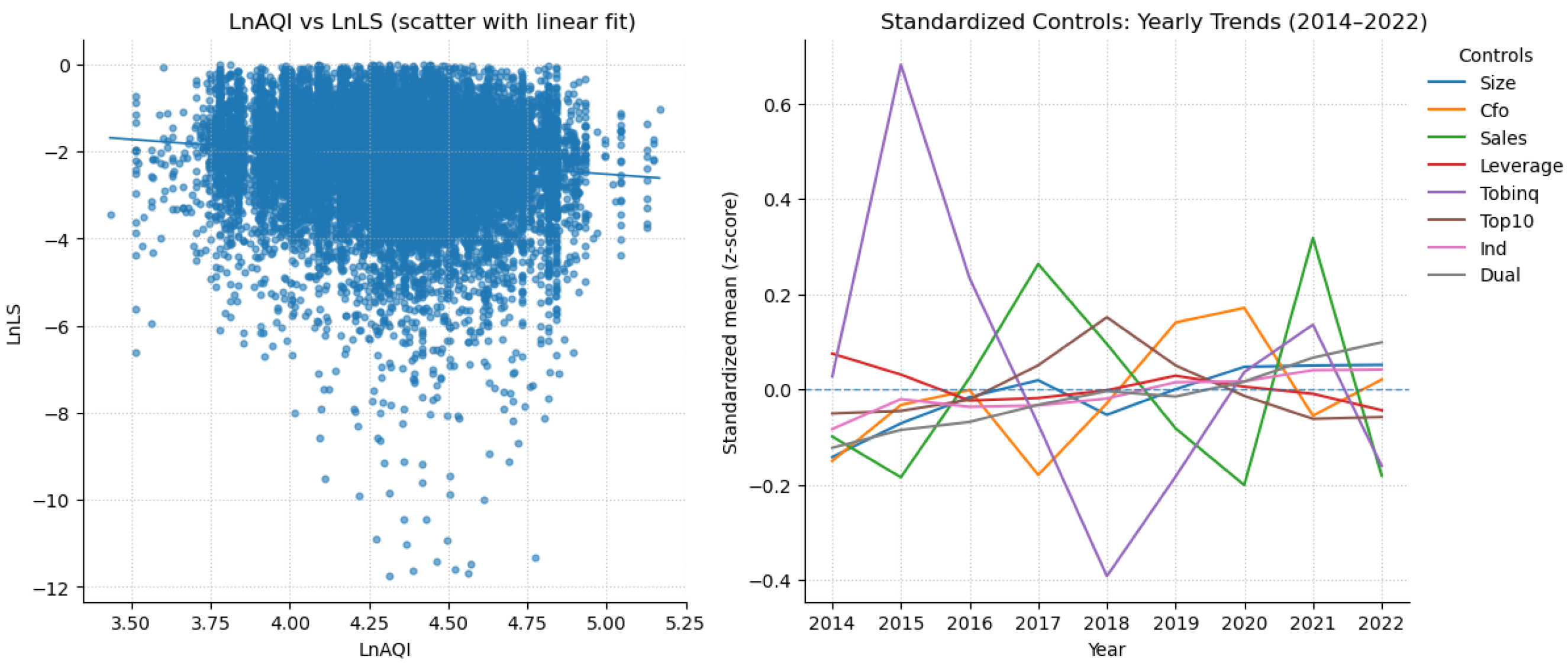 Sustainability 17 10606 g002