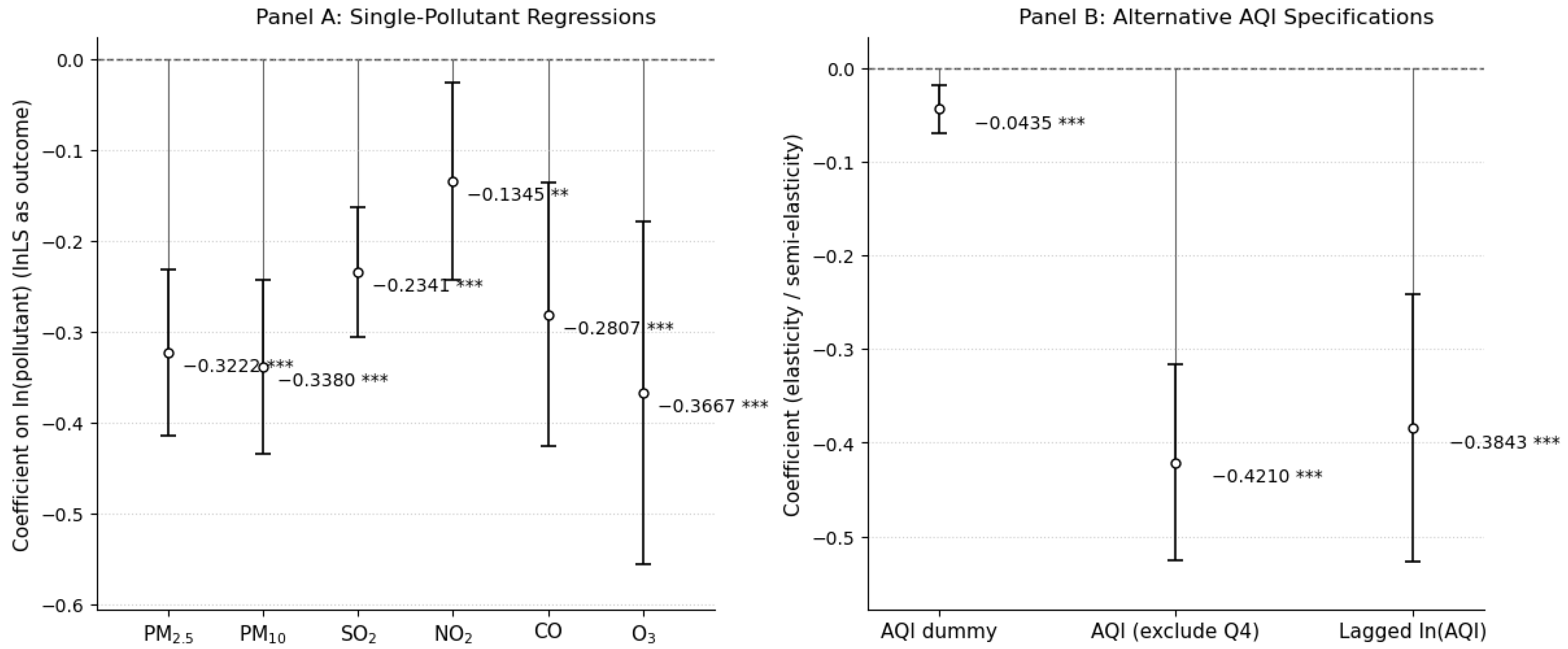 Sustainability 17 10606 g003