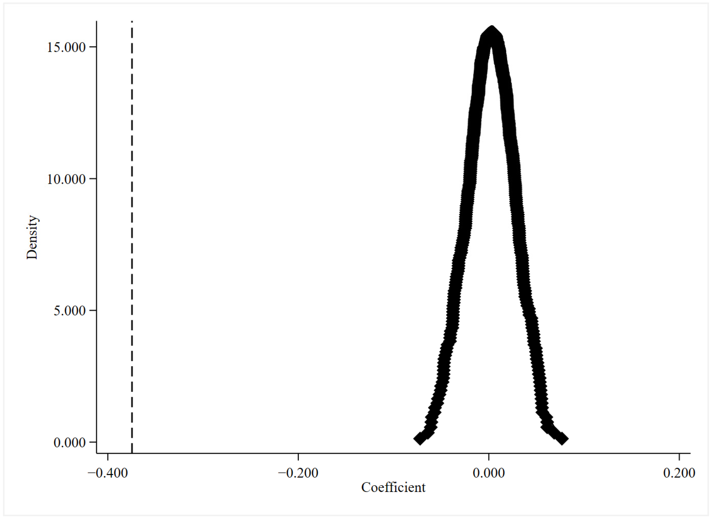 Sustainability 17 10606 g004