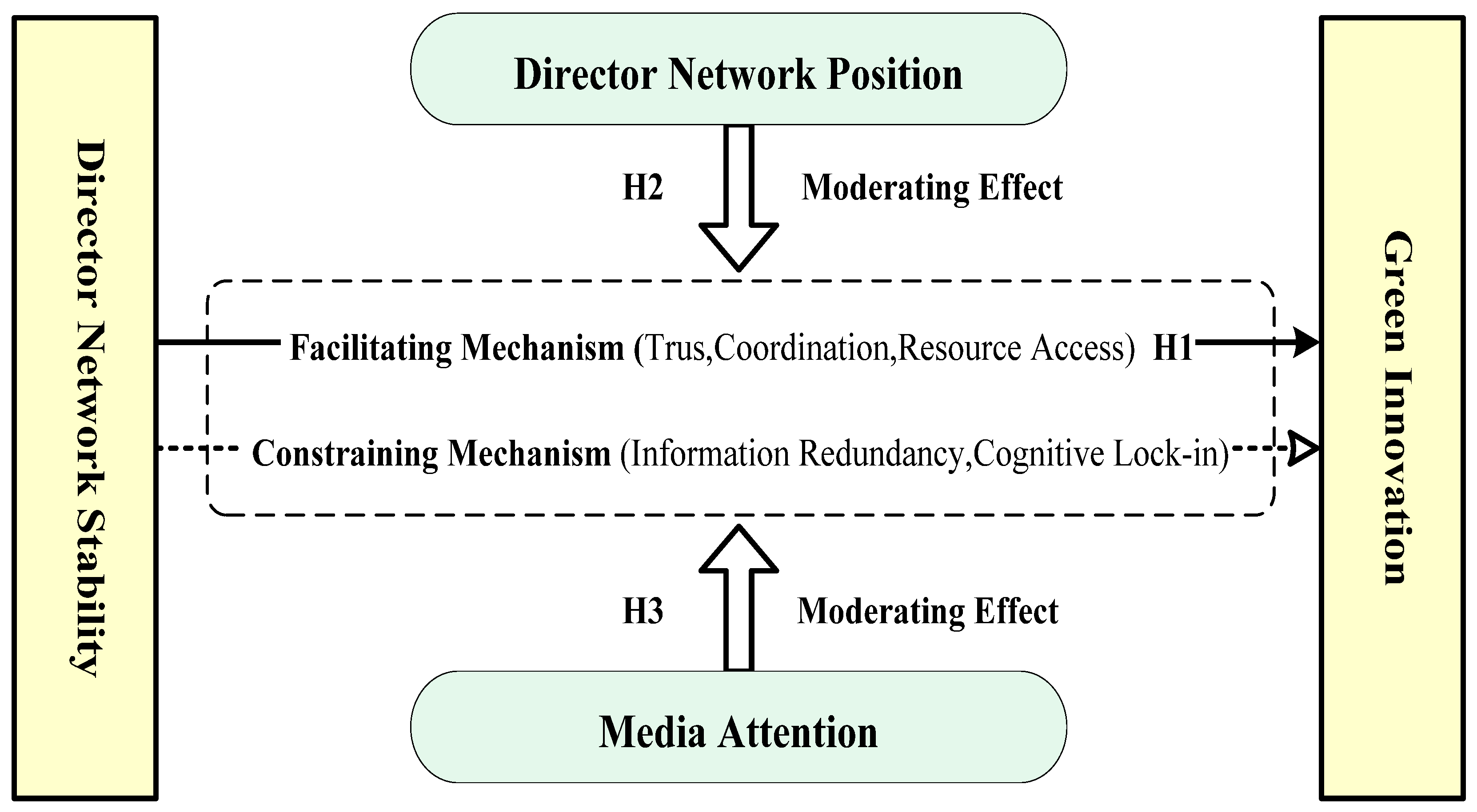 Sustainability 17 10607 g001 Sustainability 17 10607 g001