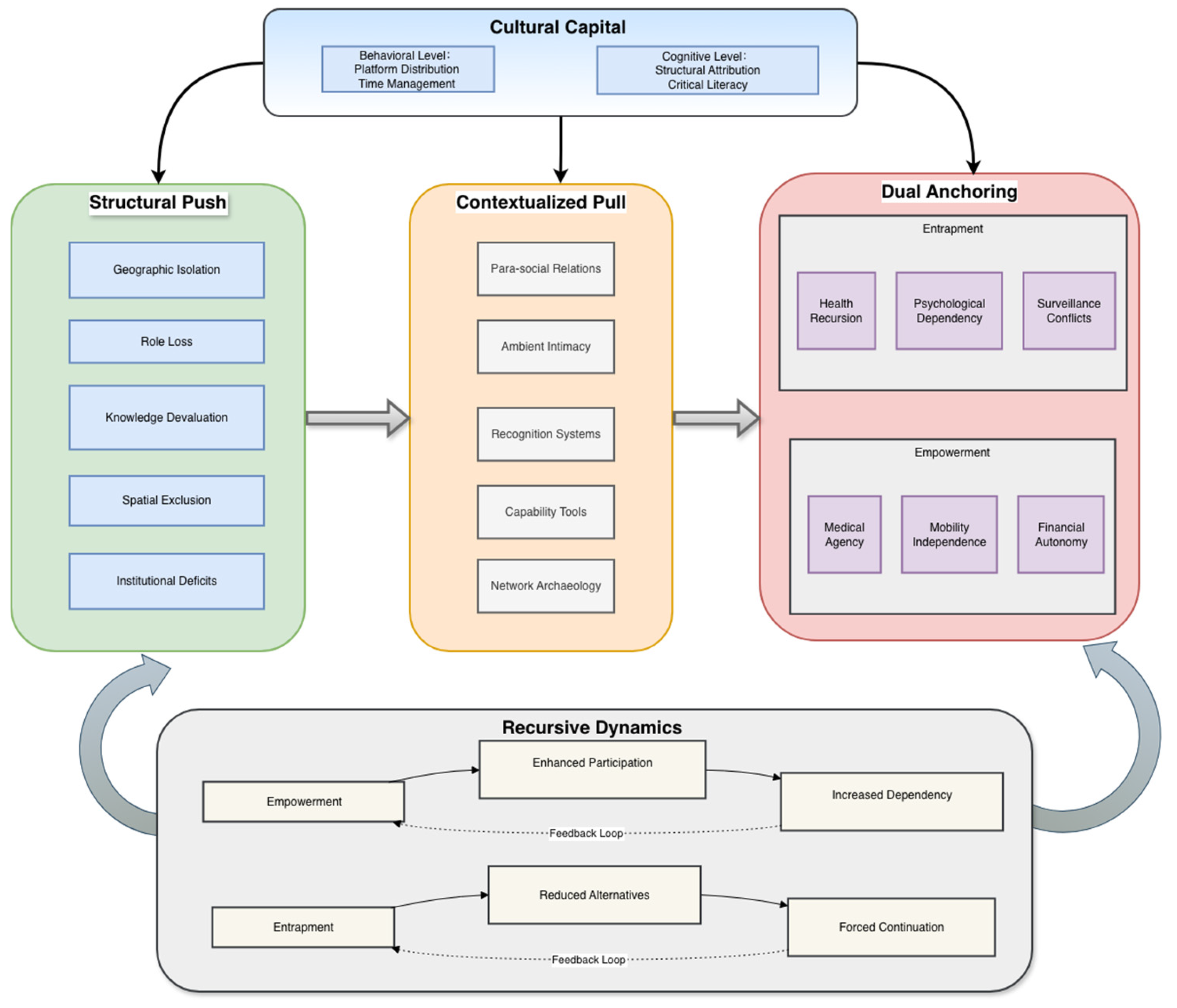 Sustainability 17 10608 g001
